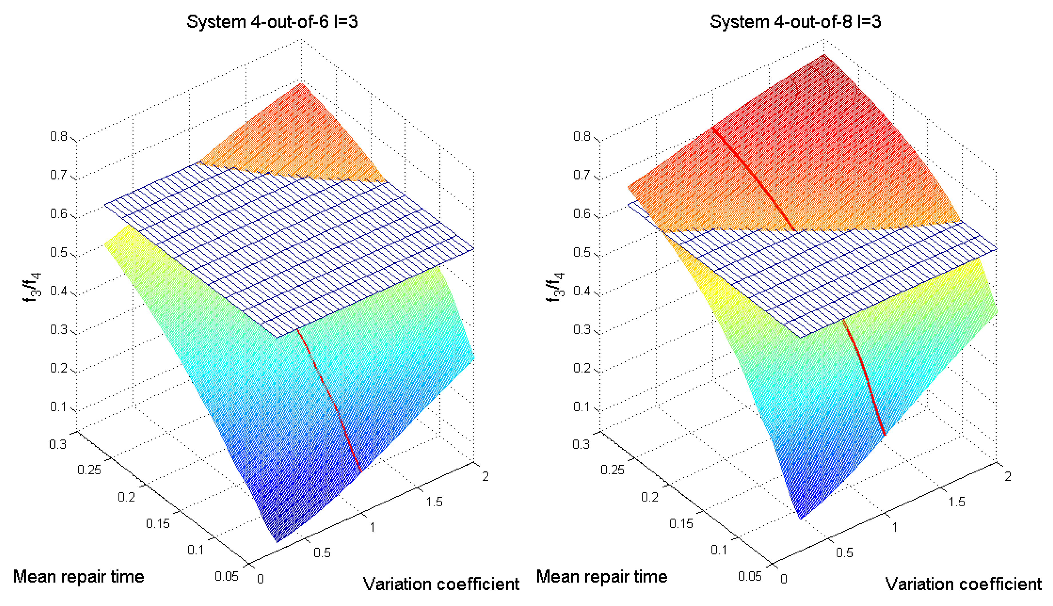 Mathematics 11 02158 g002 Mathematics 11 02158 g002