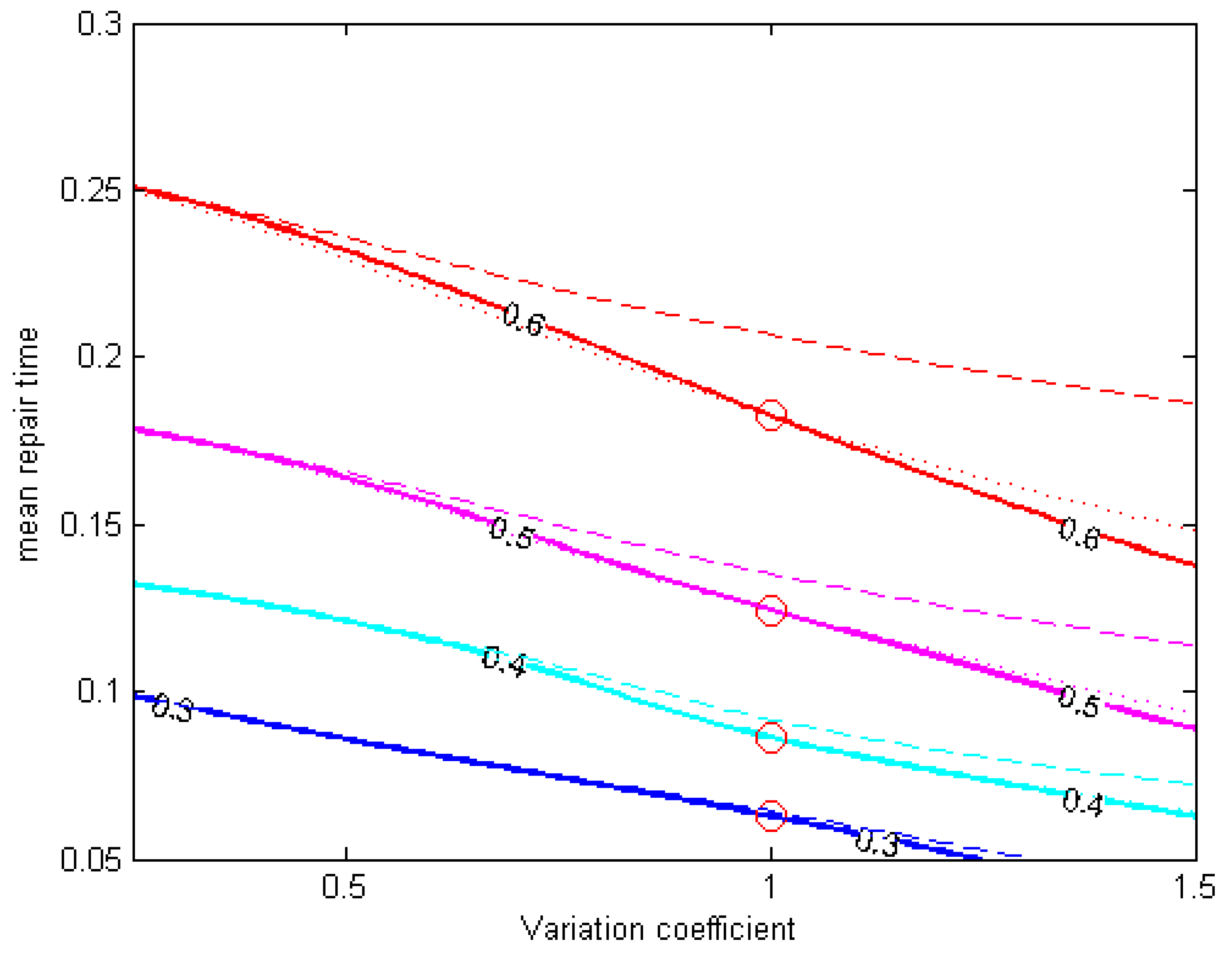 Mathematics 11 02158 g004 Mathematics 11 02158 g004