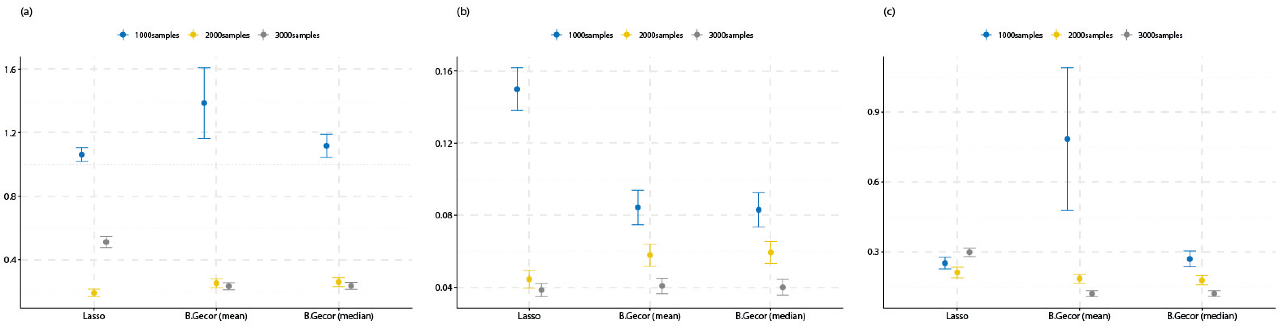Mathematics 11 02163 g002 Mathematics 11 02163 g002