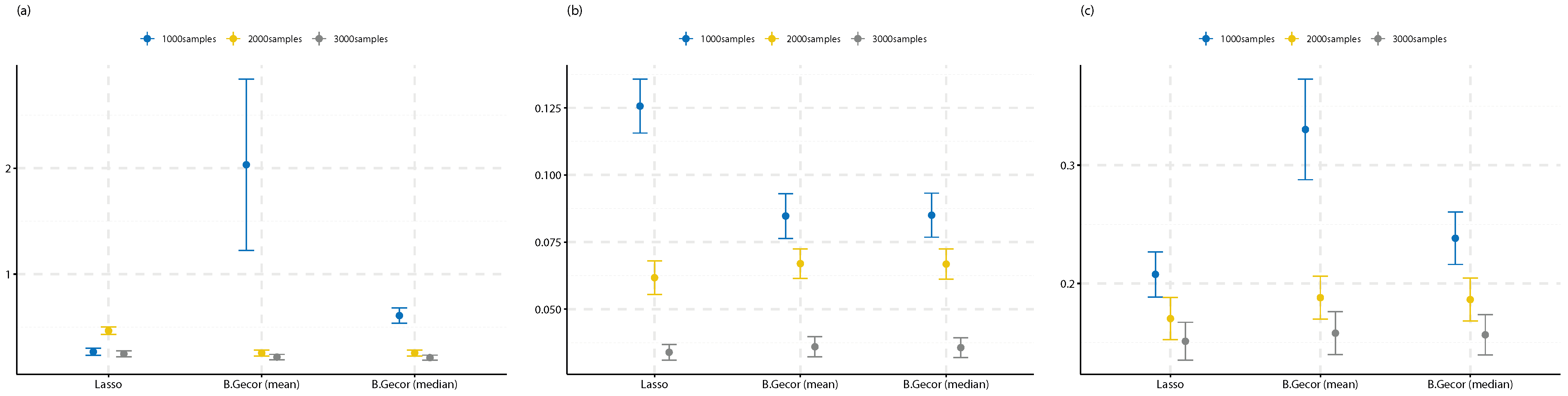 Mathematics 11 02163 g003 Mathematics 11 02163 g003