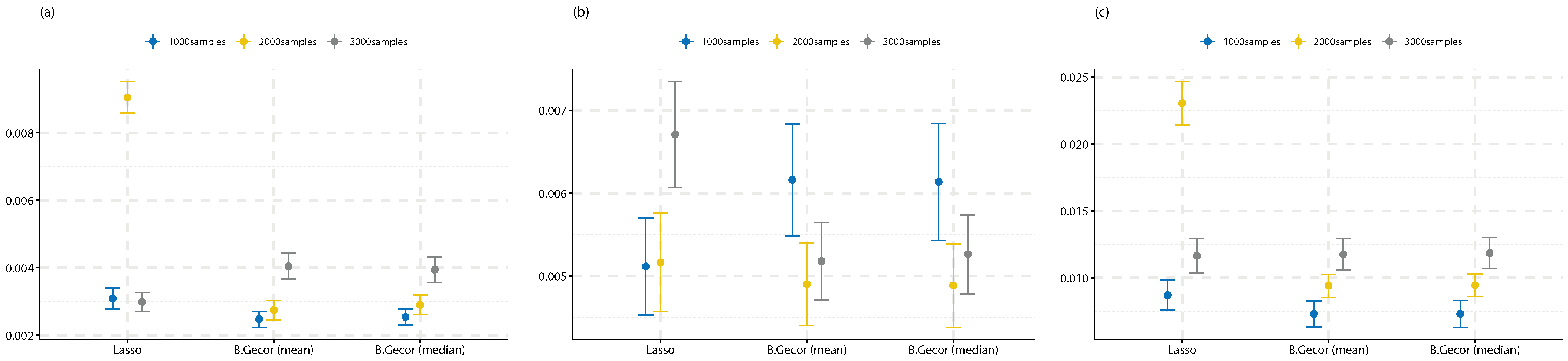 Mathematics 11 02163 g004 Mathematics 11 02163 g004
