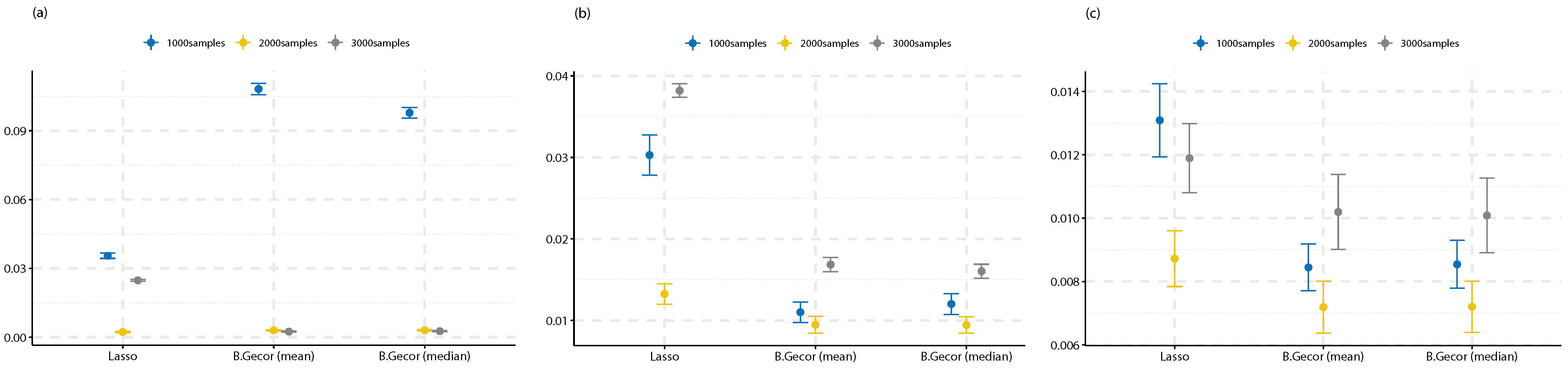 Mathematics 11 02163 g005 Mathematics 11 02163 g005