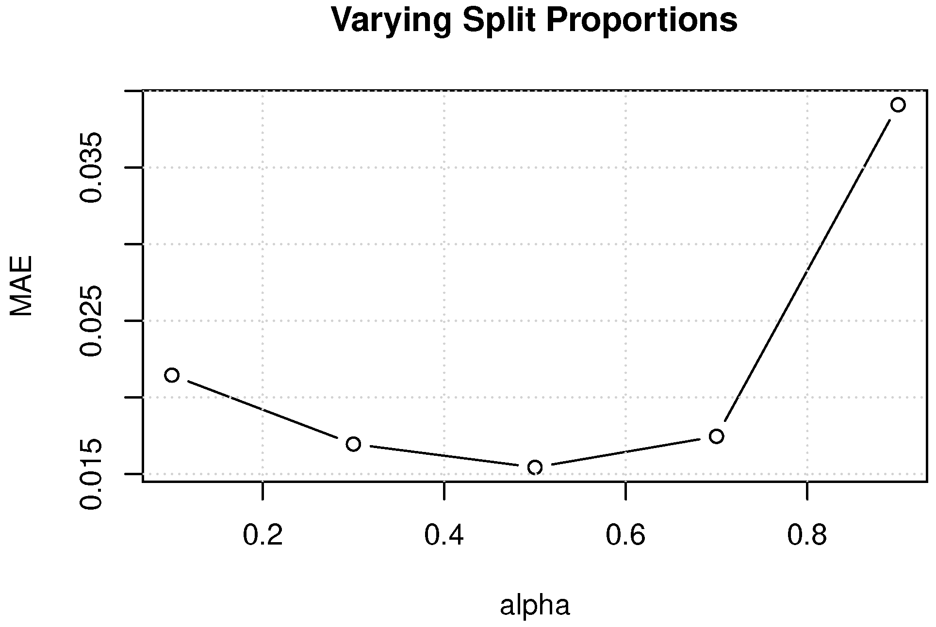 Mathematics 11 02163 g007 Mathematics 11 02163 g007