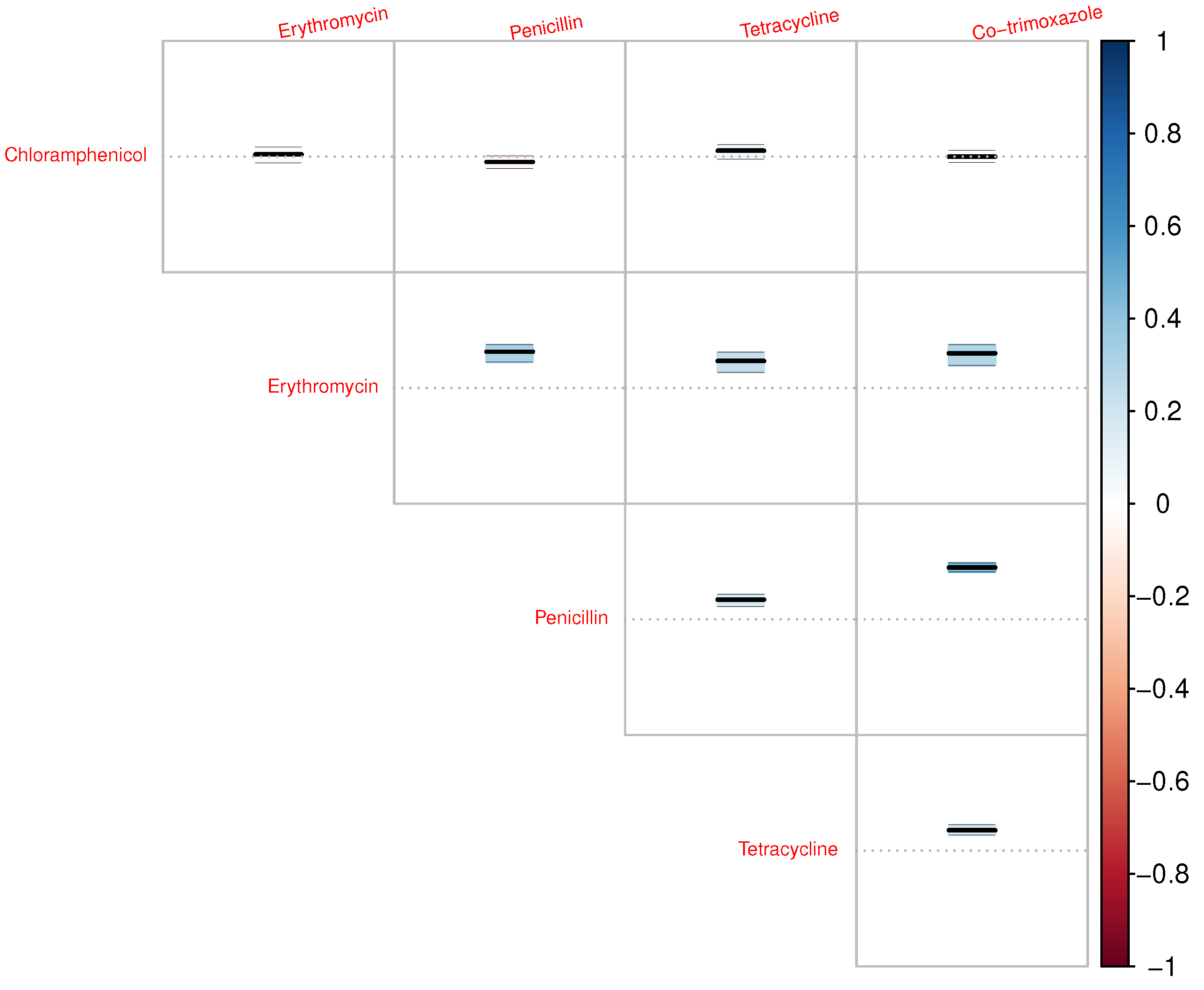 Mathematics 11 02163 g008 Mathematics 11 02163 g008