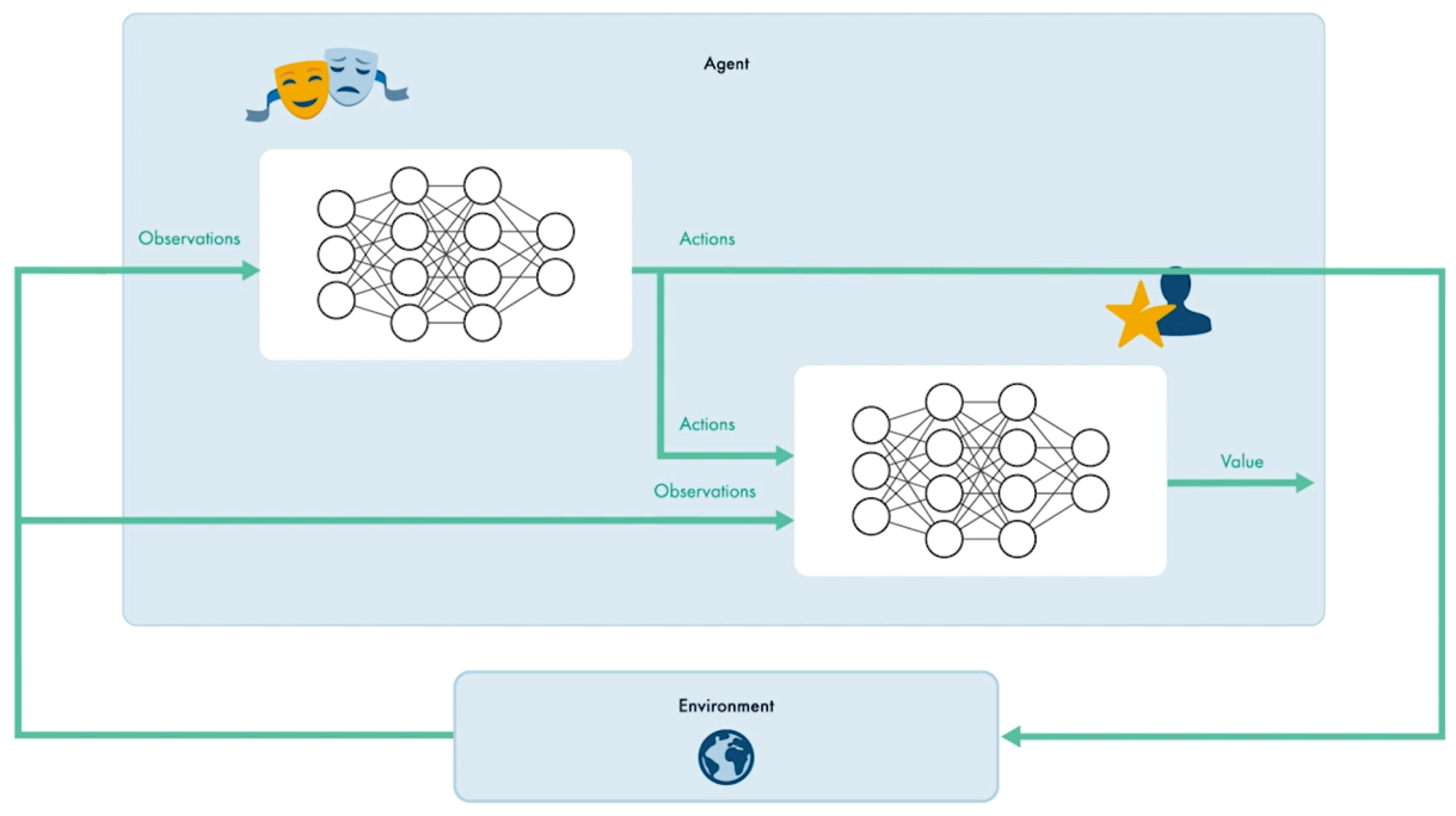 Mathematics 11 02166 g005