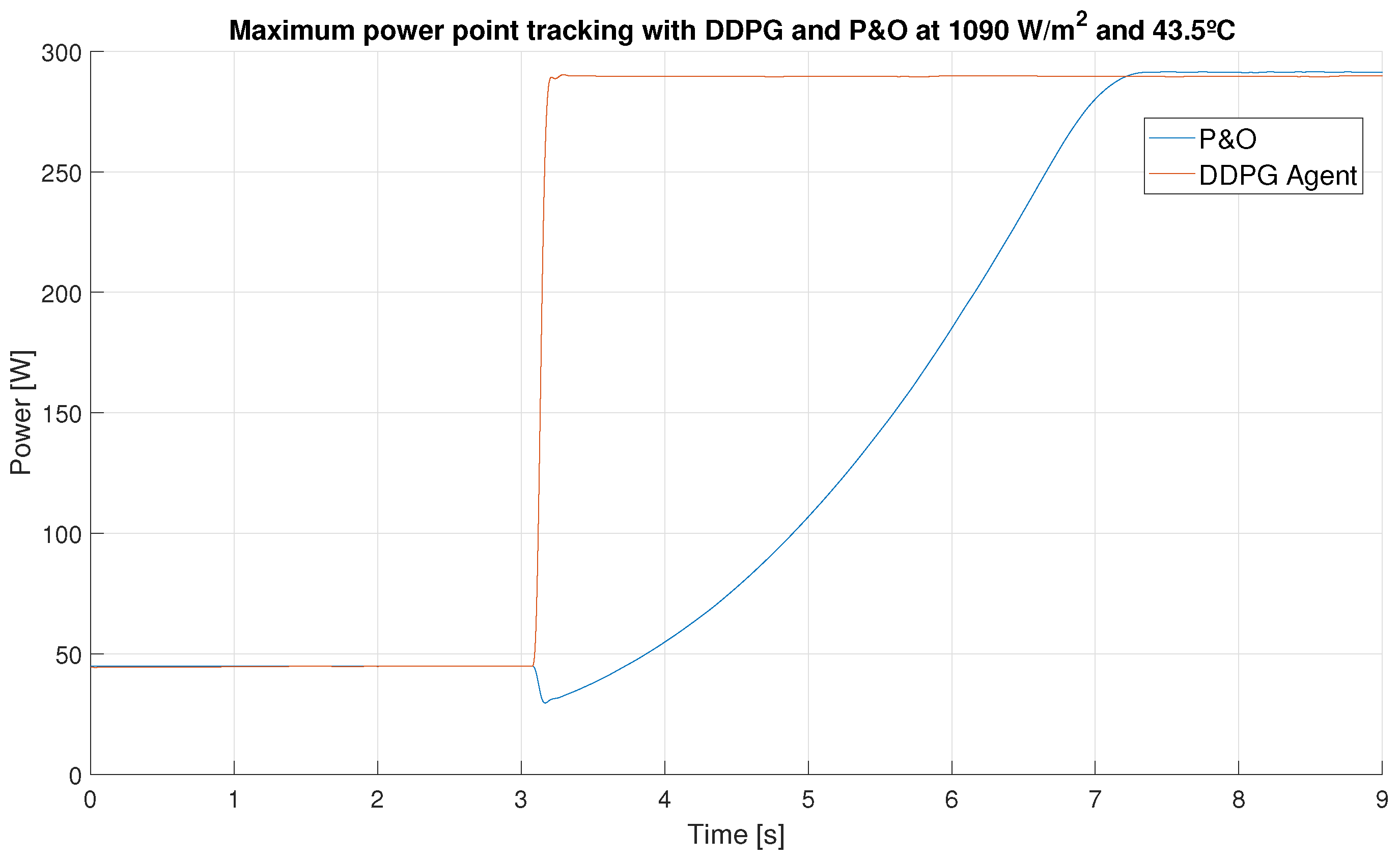 Mathematics 11 02166 g016