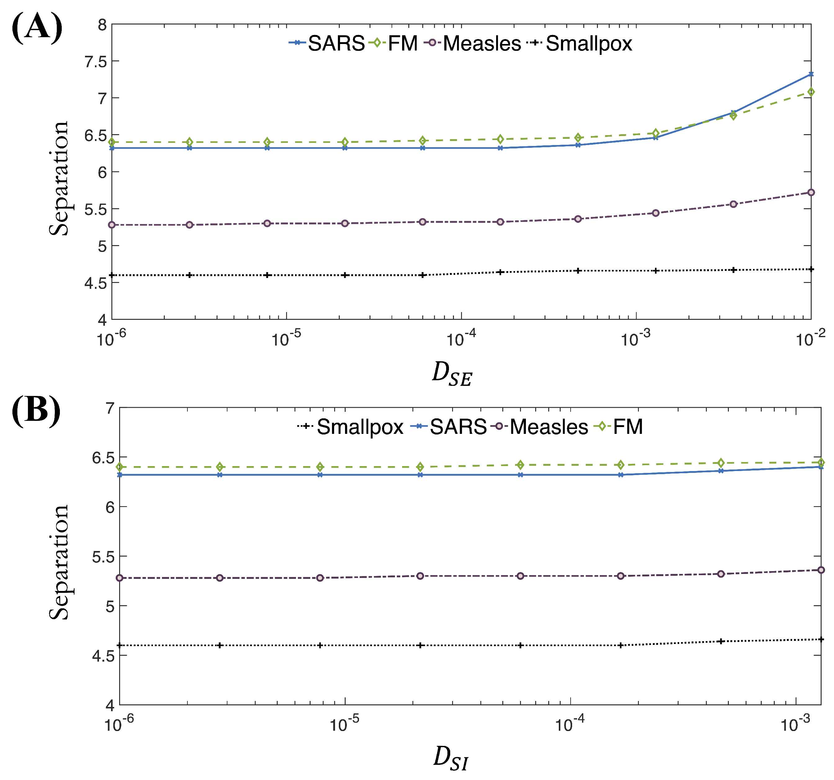 Mathematics 11 02167 g009 Mathematics 11 02167 g009