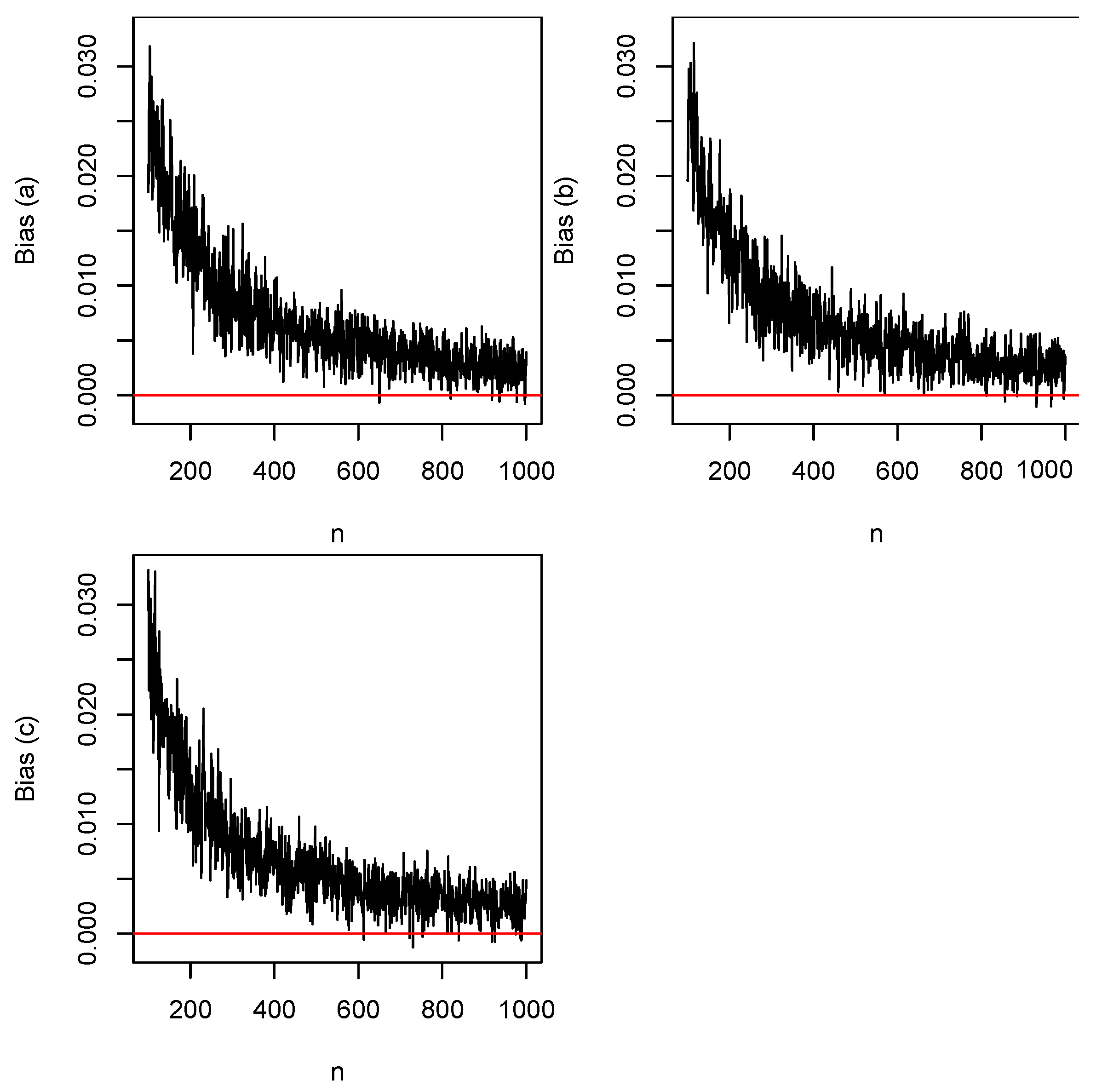 Mathematics 11 02169 g002 Mathematics 11 02169 g002