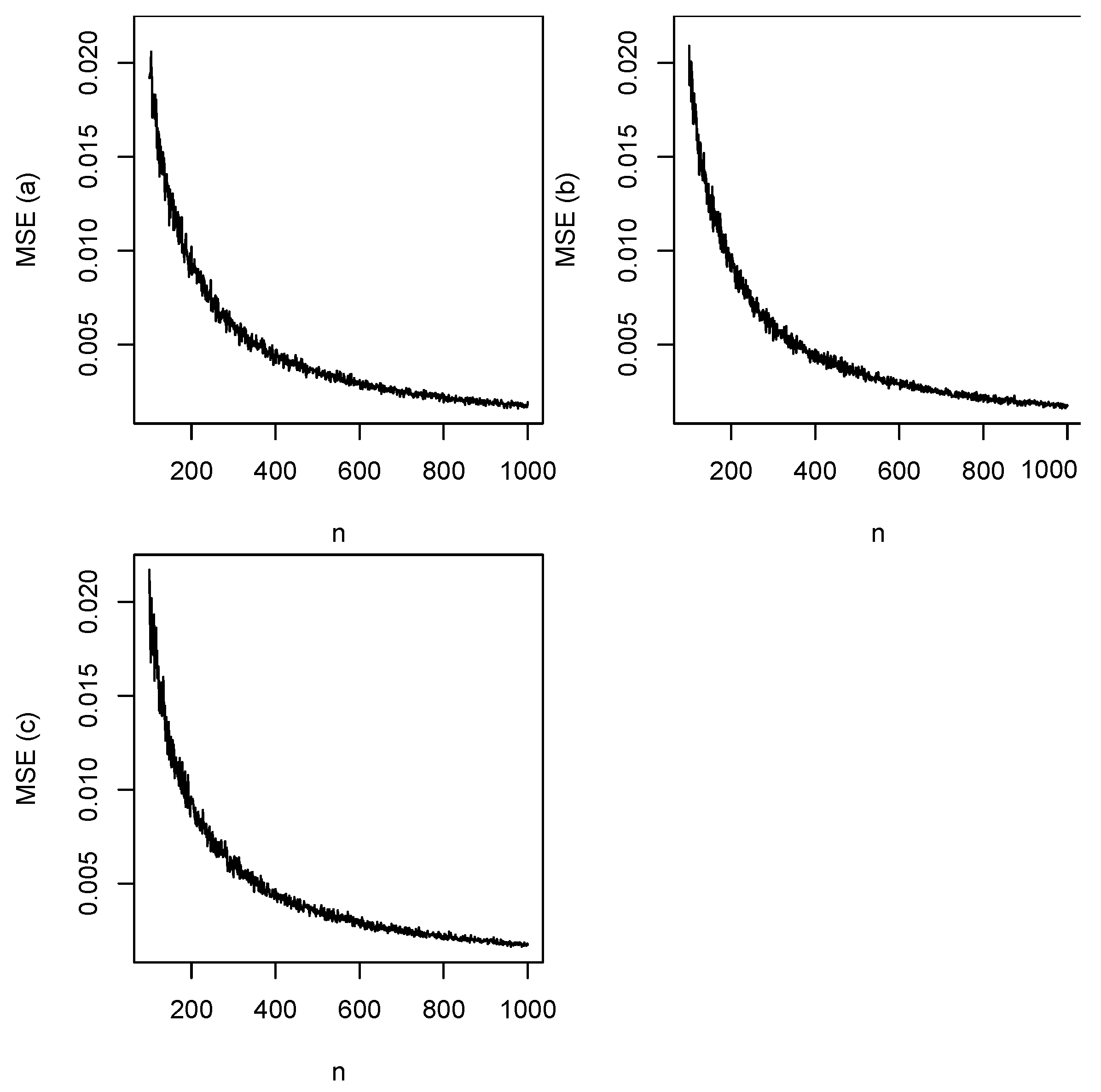 Mathematics 11 02169 g003 Mathematics 11 02169 g003