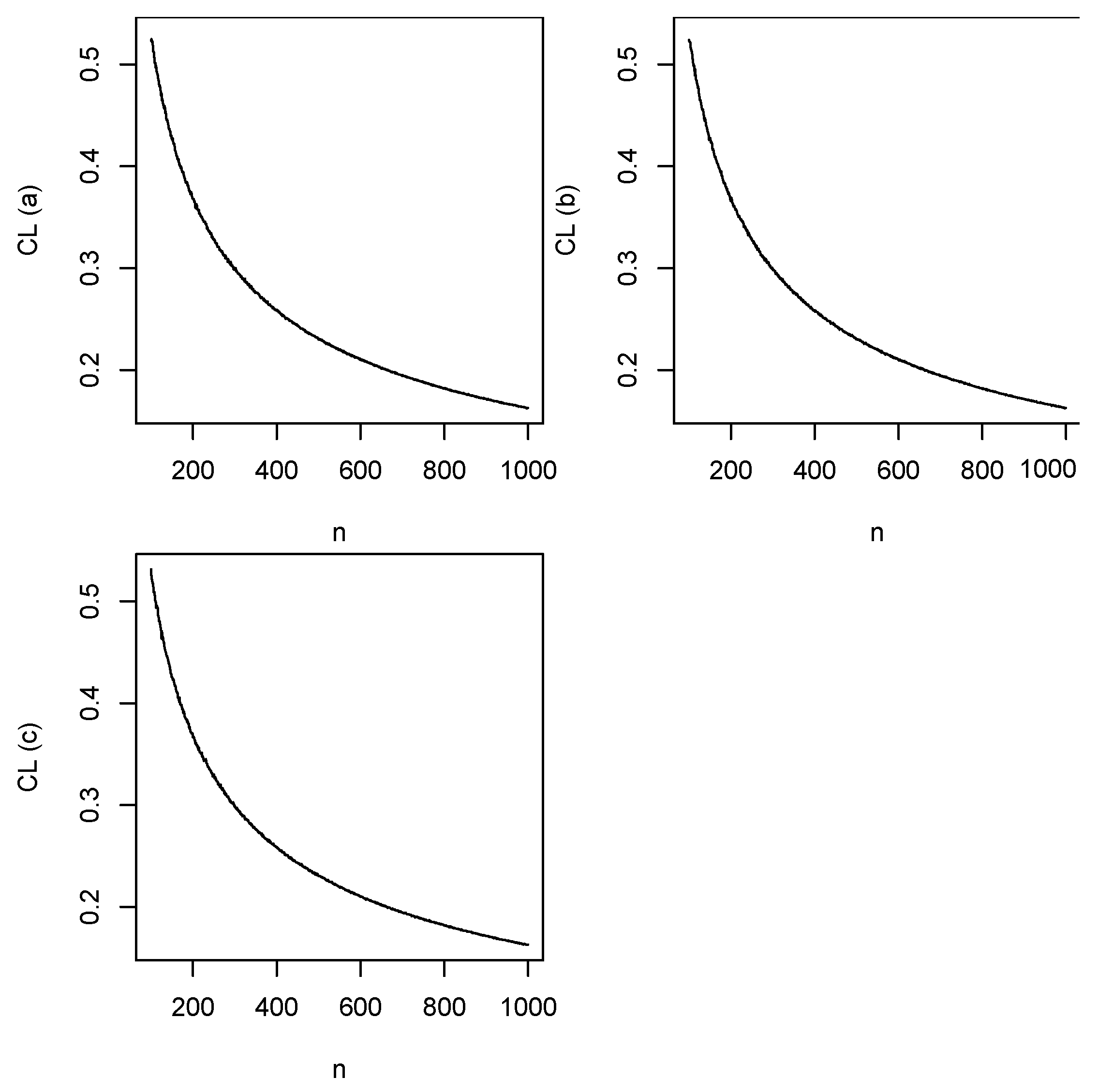 Mathematics 11 02169 g005 Mathematics 11 02169 g005