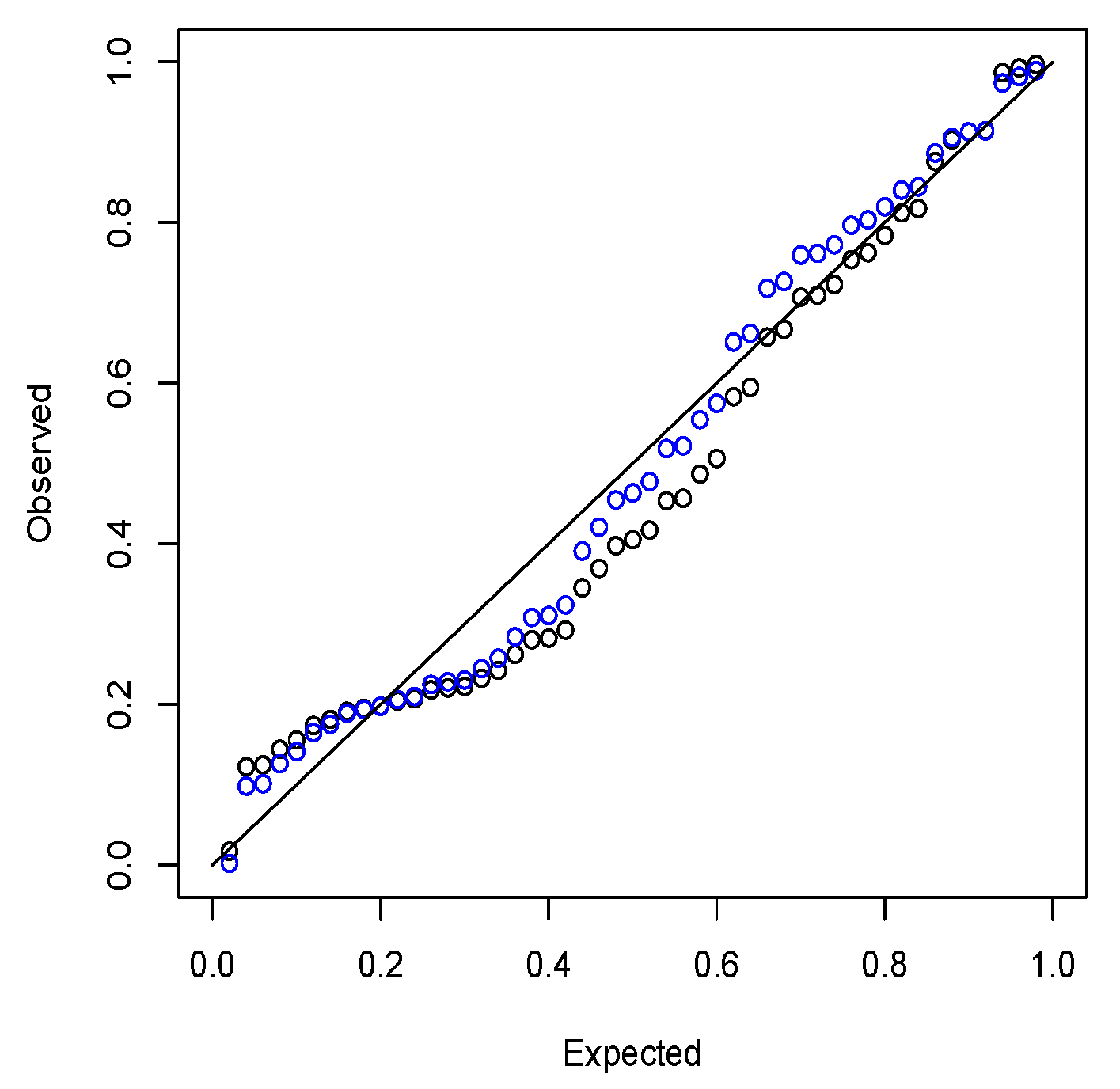 Mathematics 11 02169 g006 Mathematics 11 02169 g006