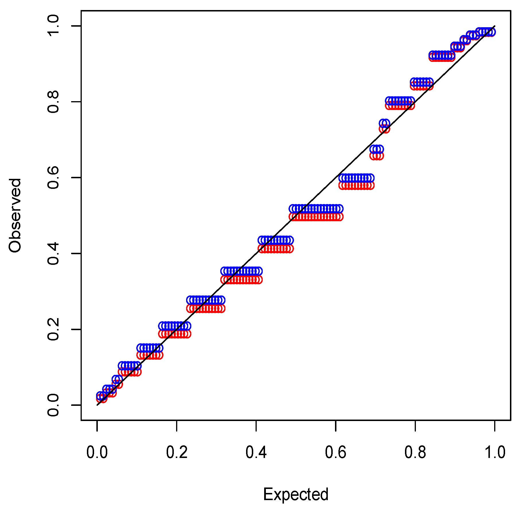 Mathematics 11 02169 g007 Mathematics 11 02169 g007