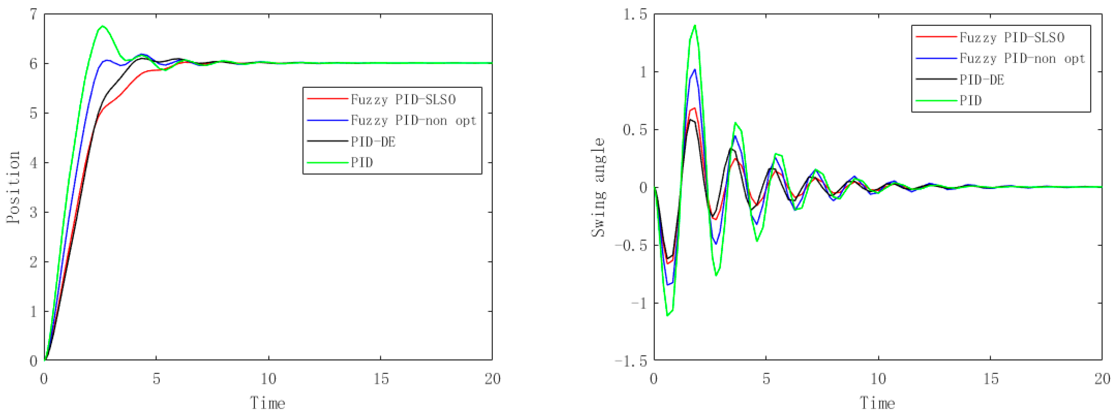 Mathematics 11 02170 g009 Mathematics 11 02170 g009