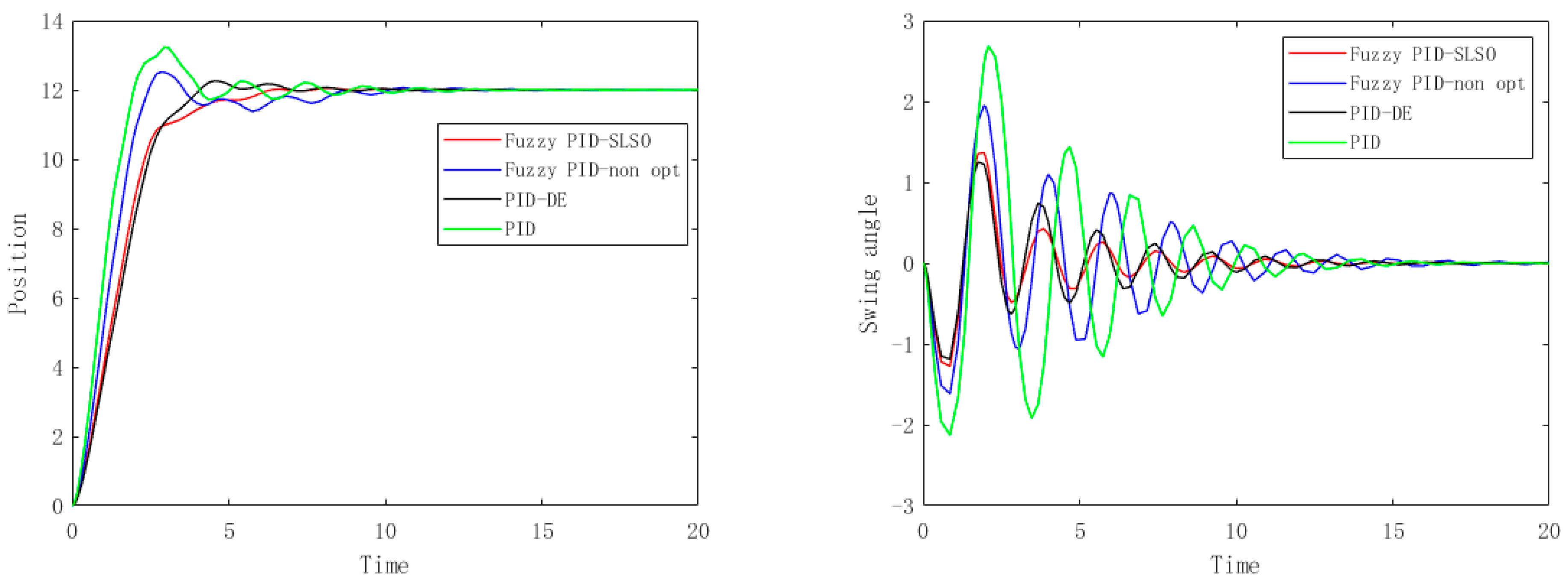 Mathematics 11 02170 g010 Mathematics 11 02170 g010