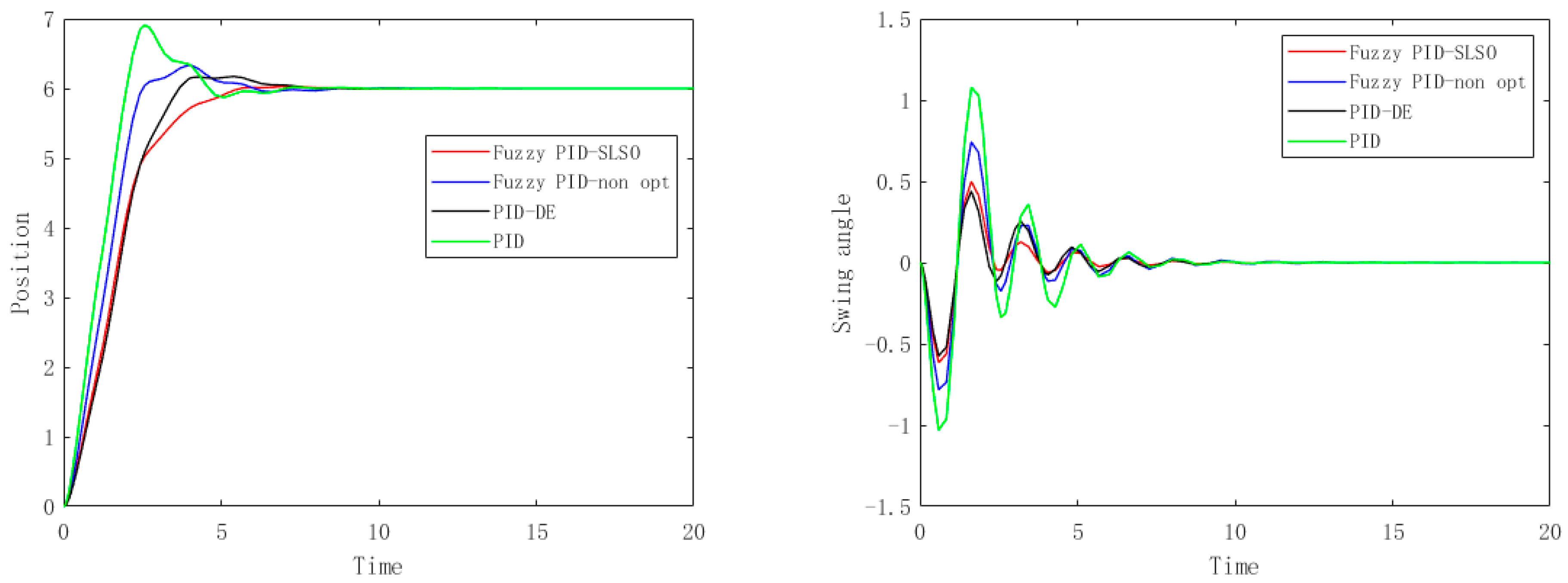 Mathematics 11 02170 g012 Mathematics 11 02170 g012