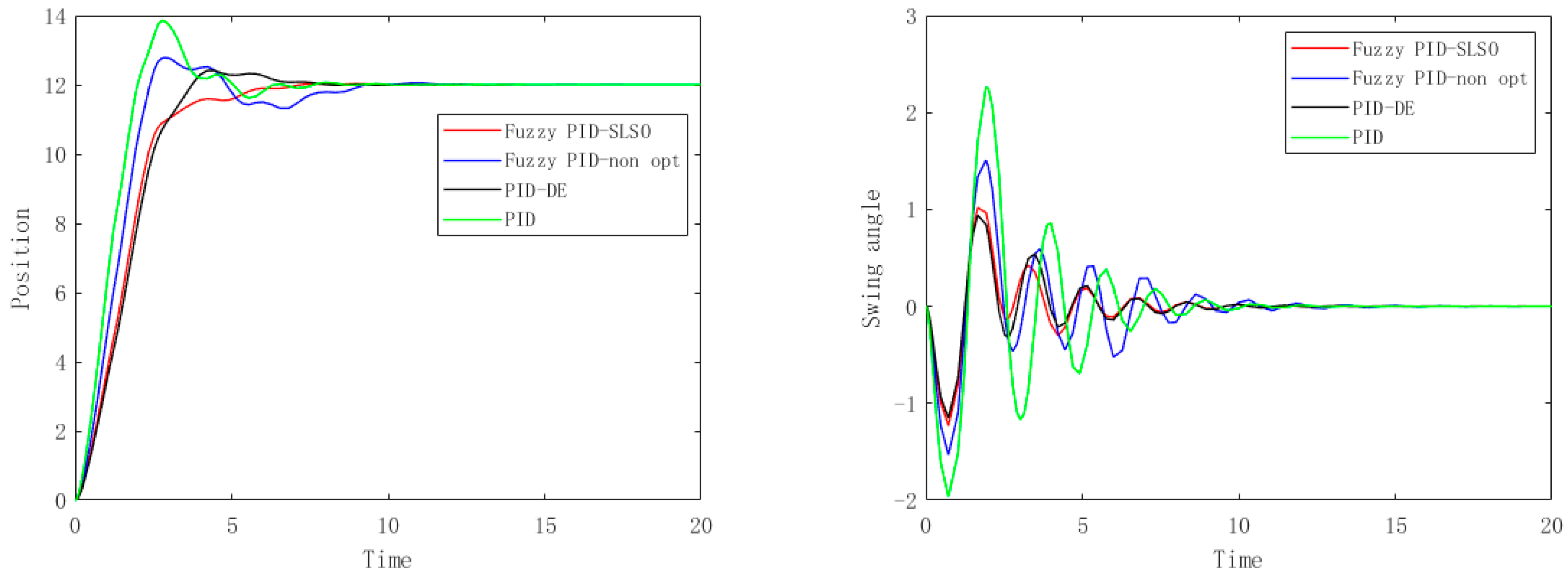 Mathematics 11 02170 g013 Mathematics 11 02170 g013