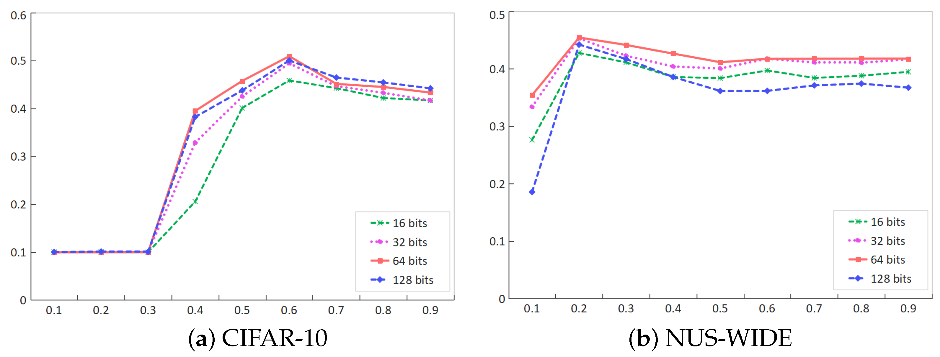 Mathematics 11 02175 g003