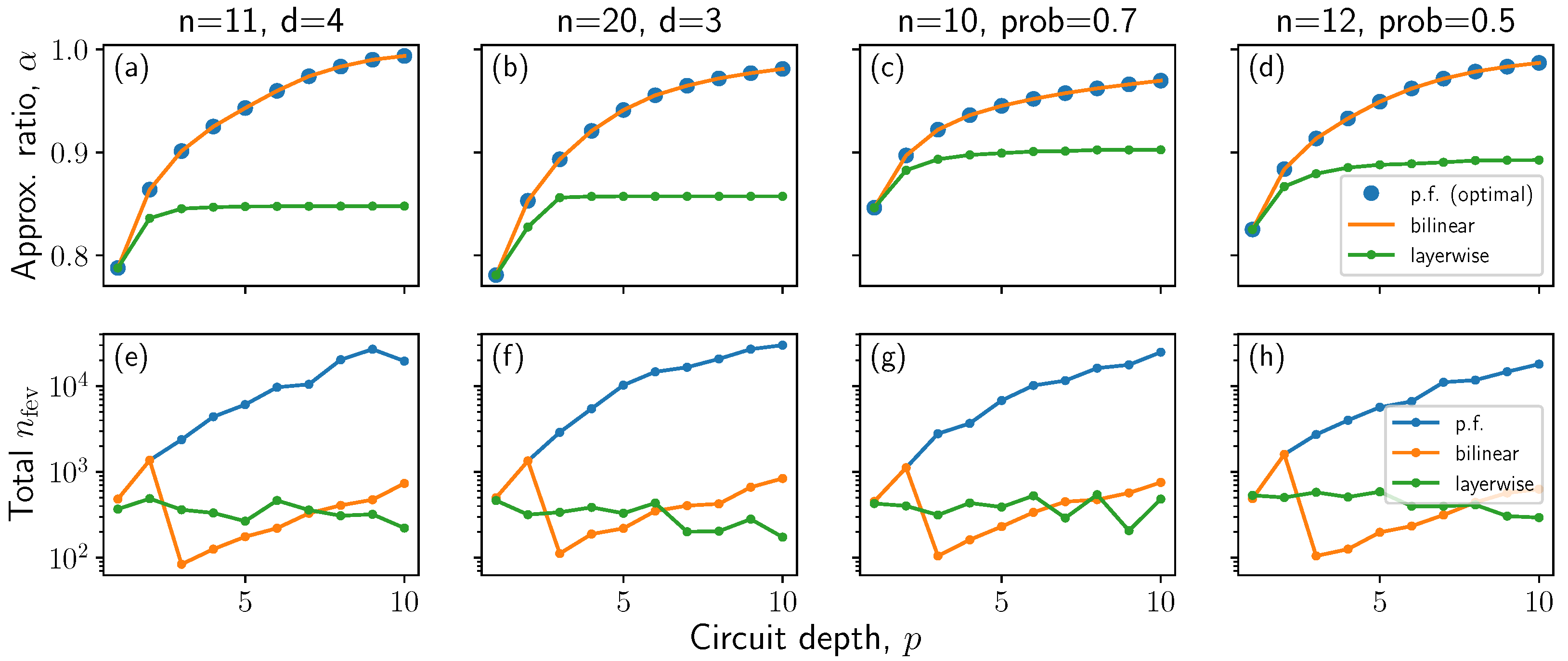 Mathematics 11 02176 g003 Mathematics 11 02176 g003