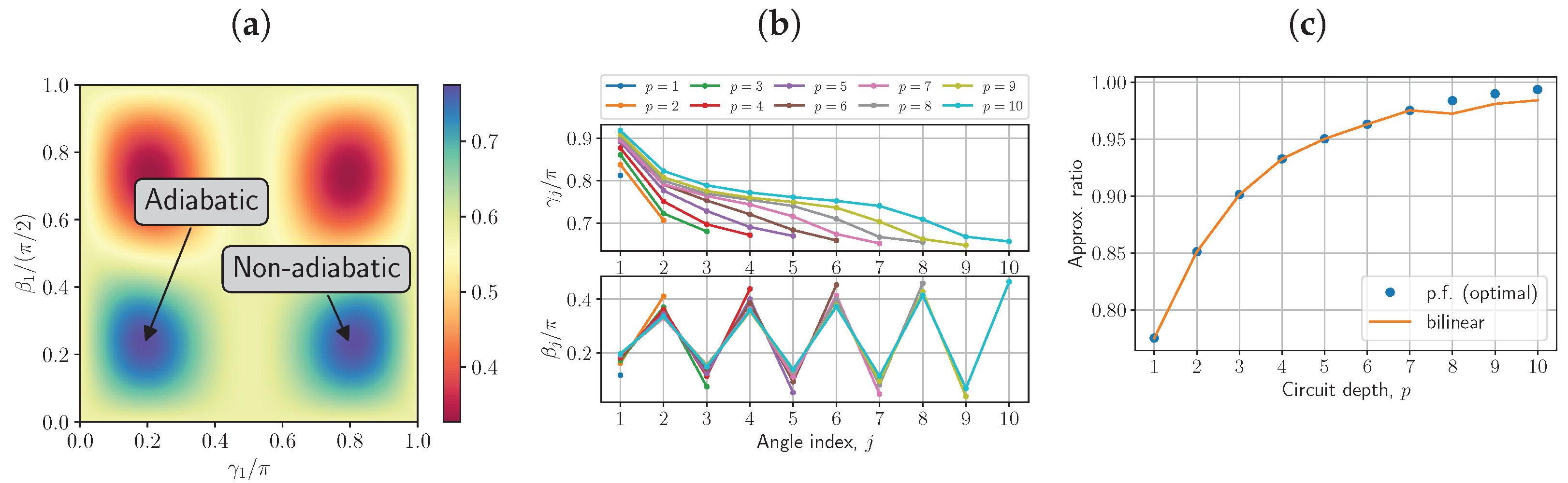 Mathematics 11 02176 g004 Mathematics 11 02176 g004