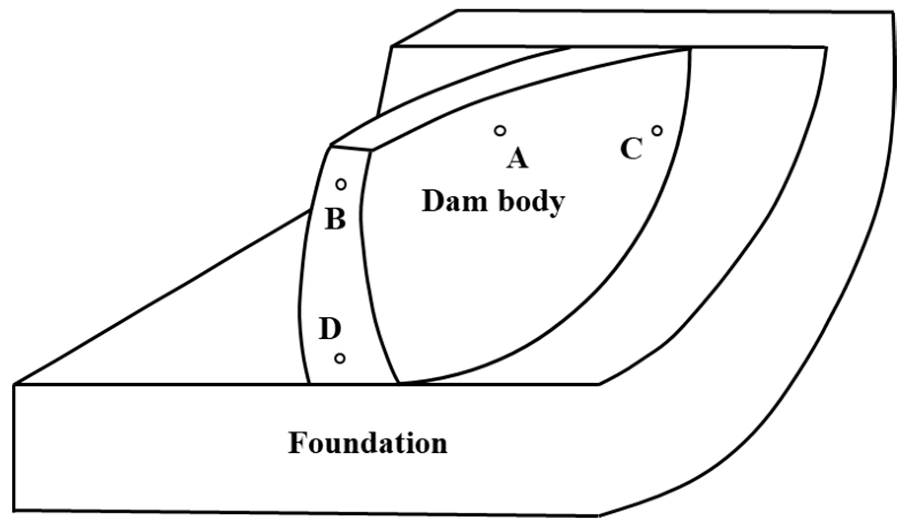 Mathematics 11 02178 g005