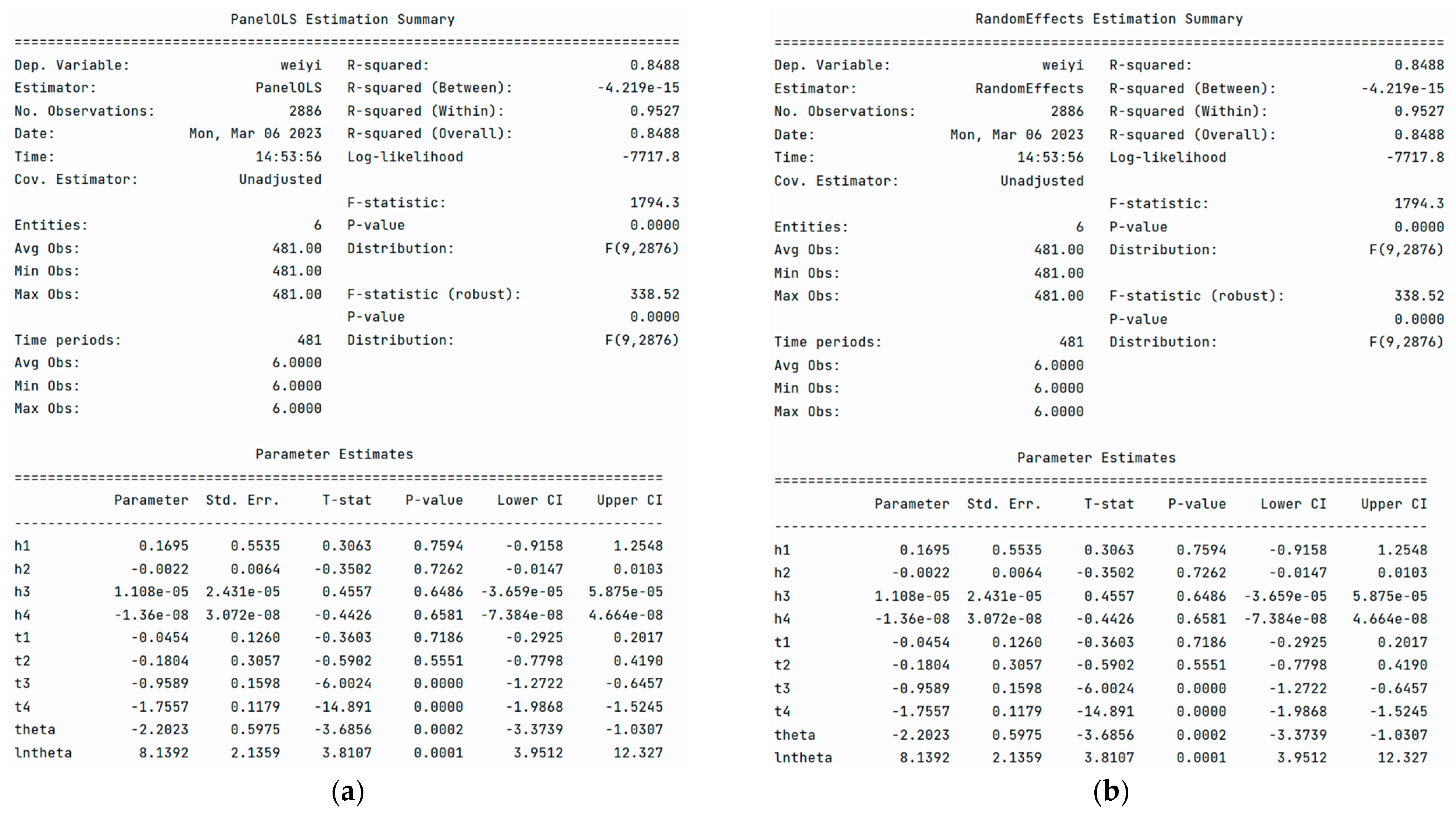 Mathematics 11 02178 g012
