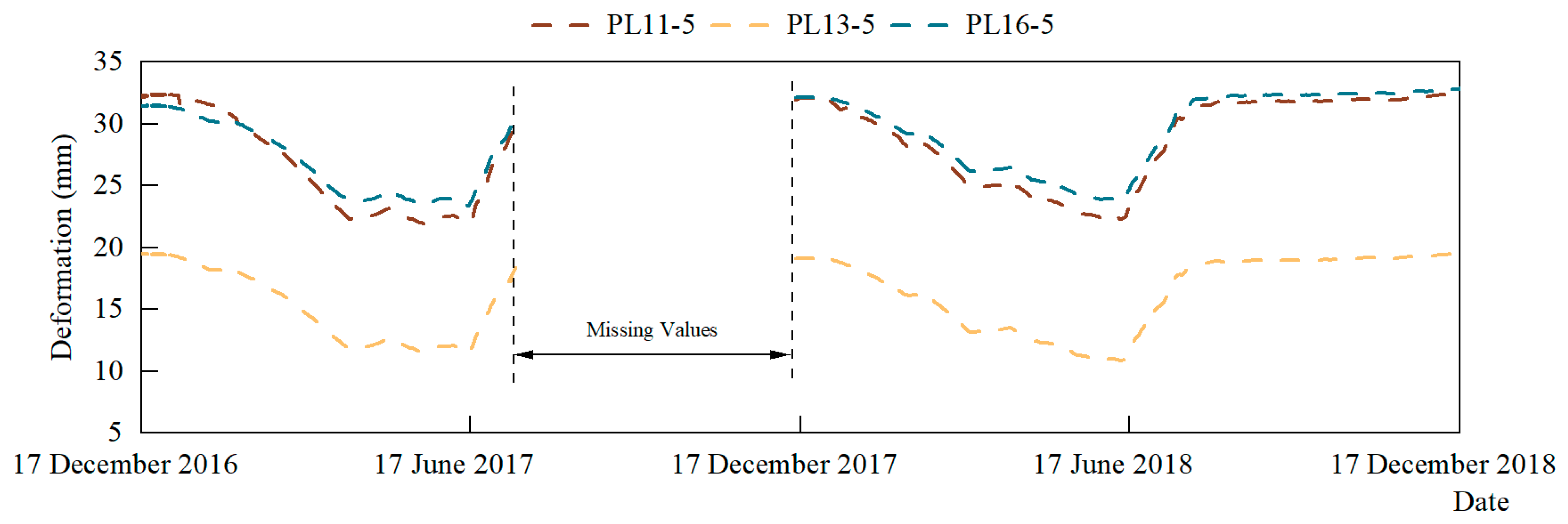 Mathematics 11 02178 g014