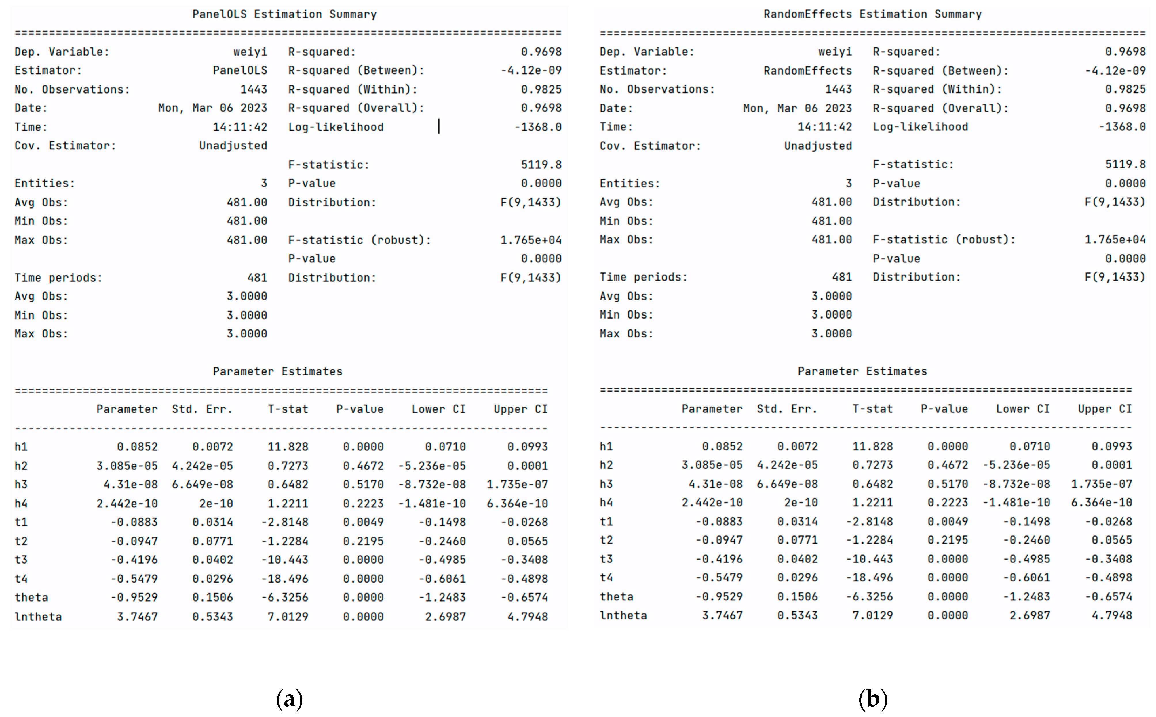 Mathematics 11 02178 g015
