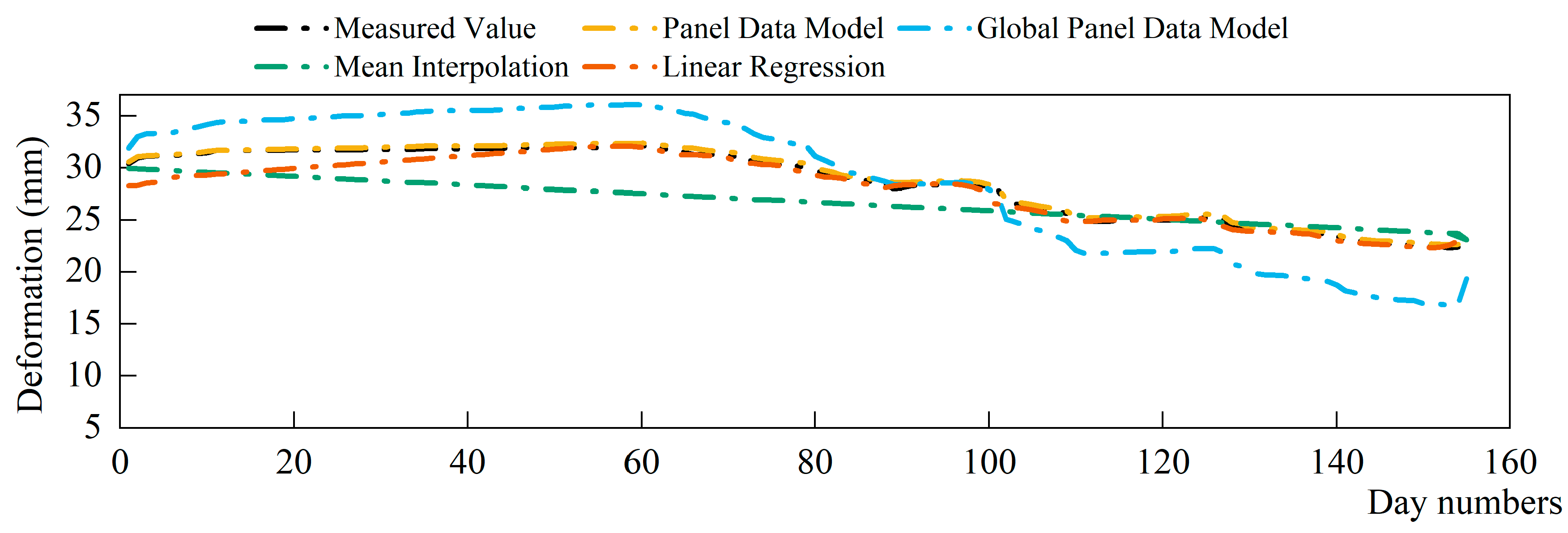 Mathematics 11 02178 g016