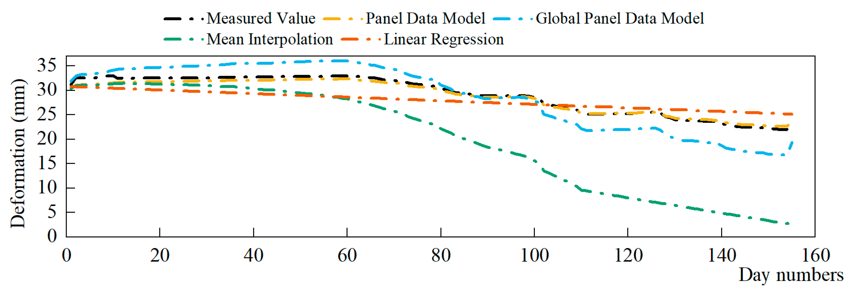 Mathematics 11 02178 g017