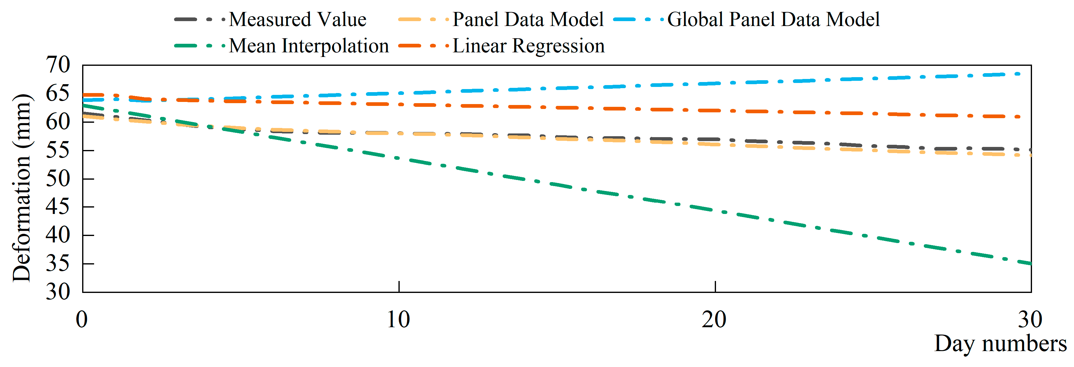 Mathematics 11 02178 g021