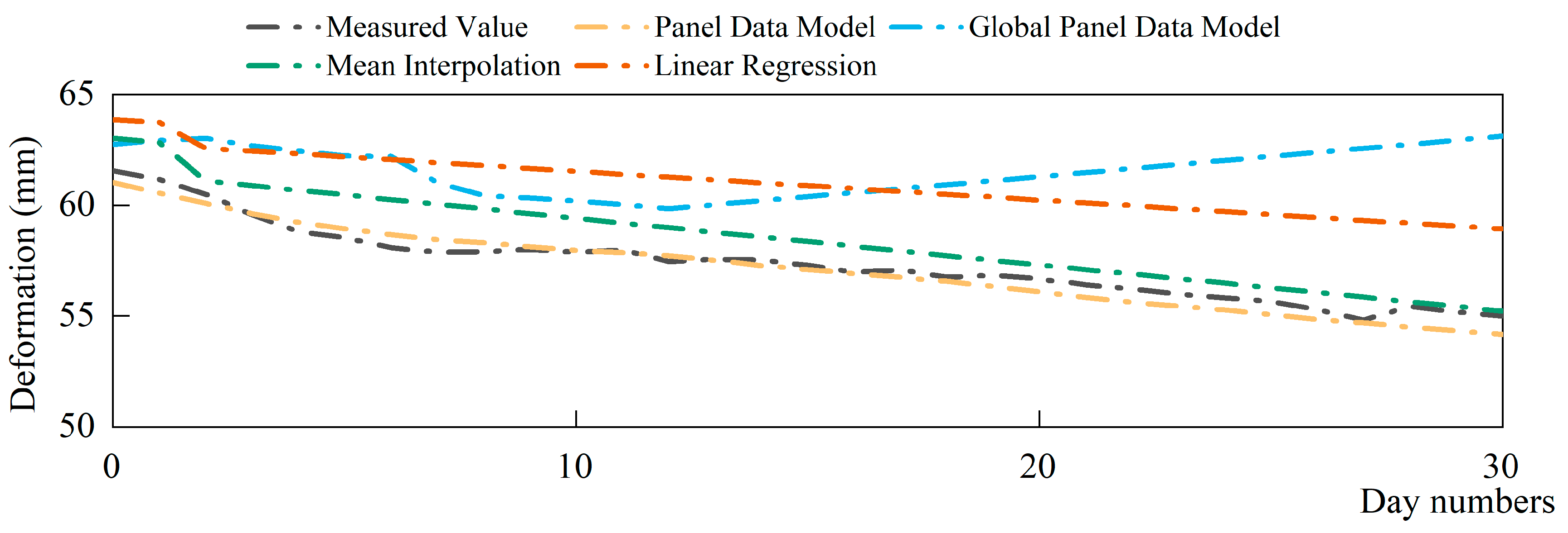 Mathematics 11 02178 g022