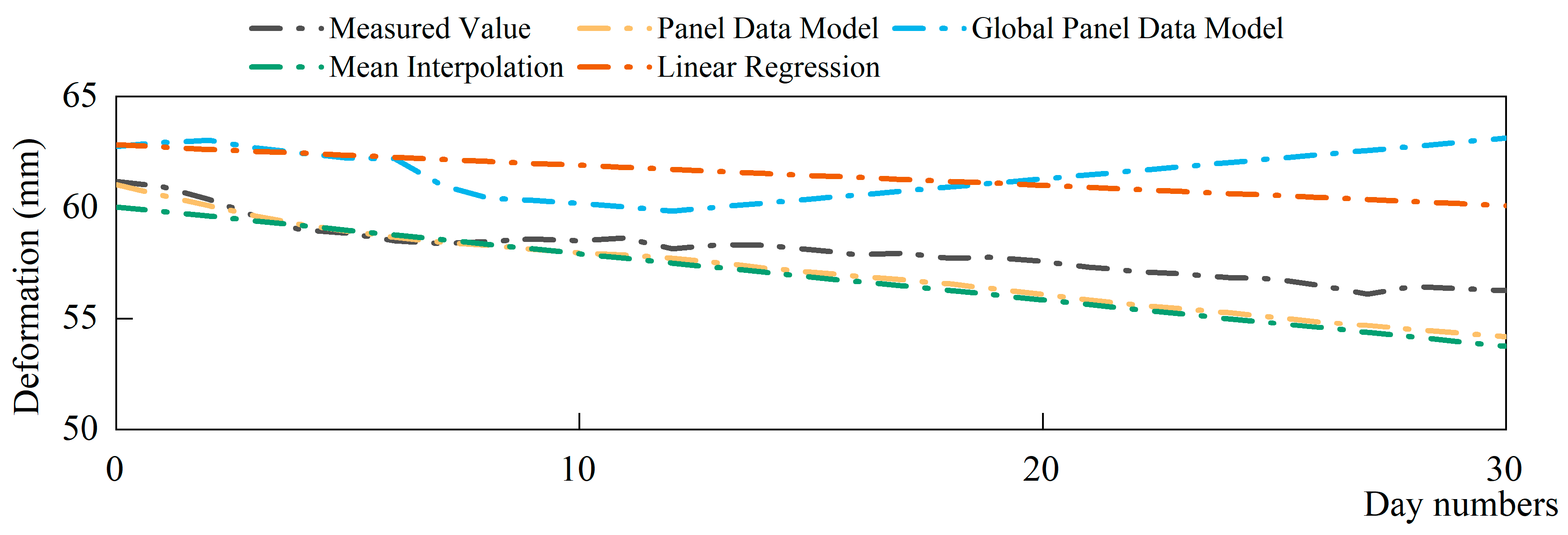 Mathematics 11 02178 g023
