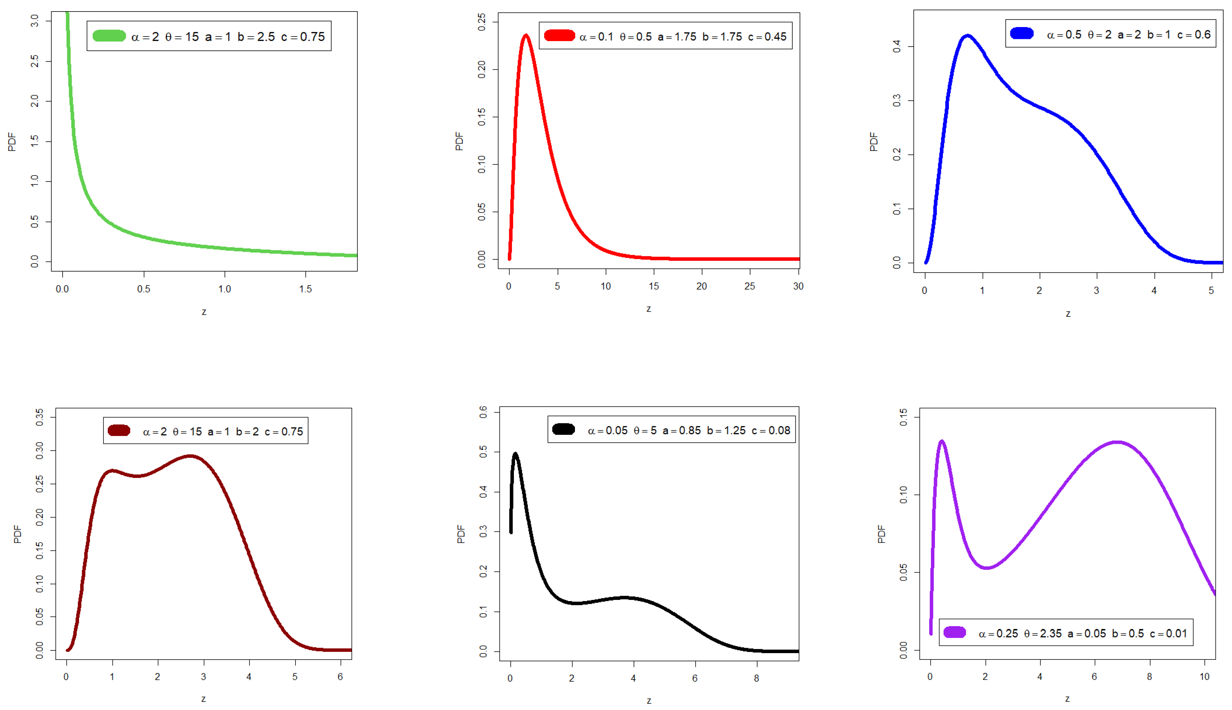 Mathematics 11 02179 g001