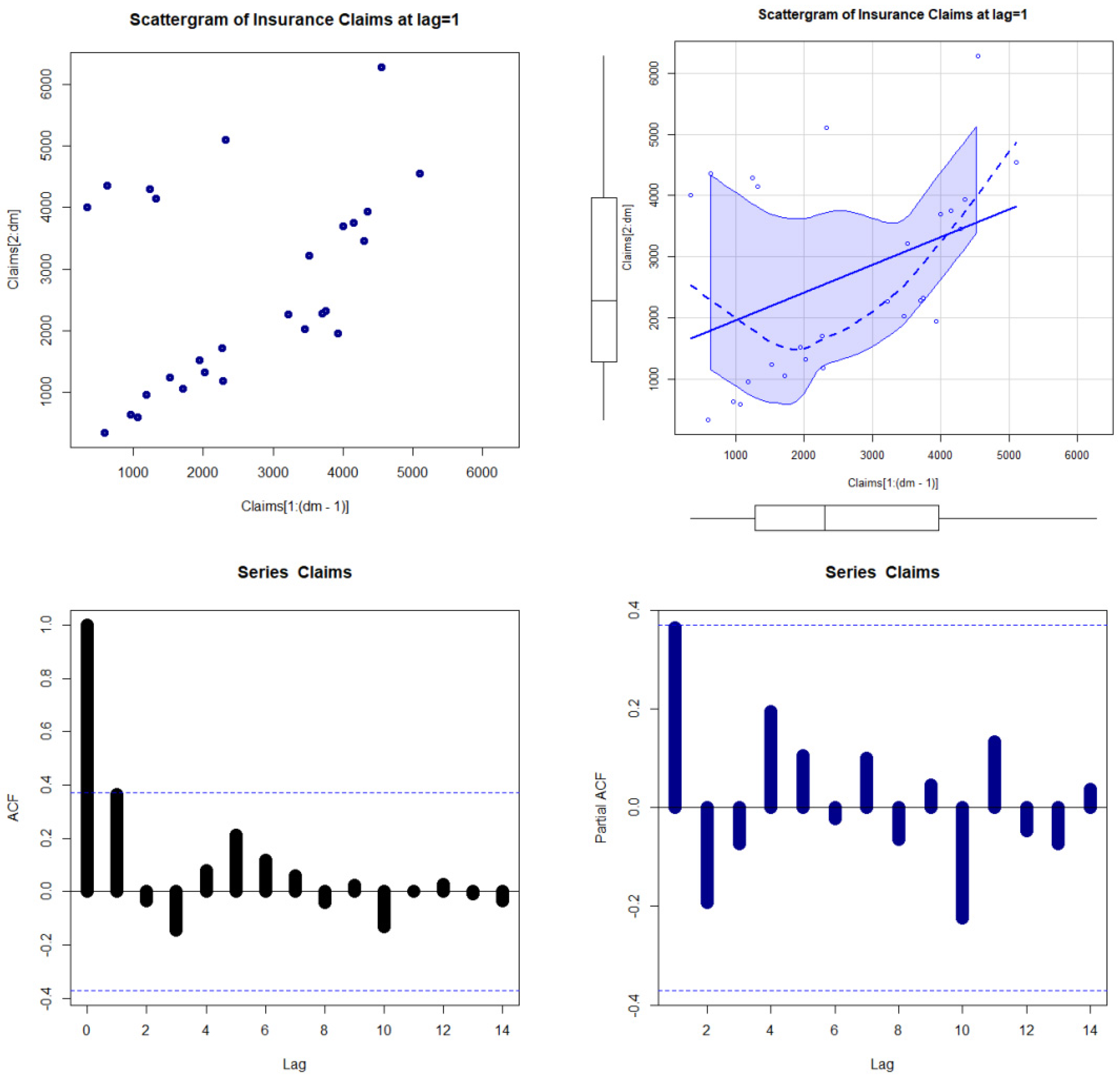Mathematics 11 02179 g012