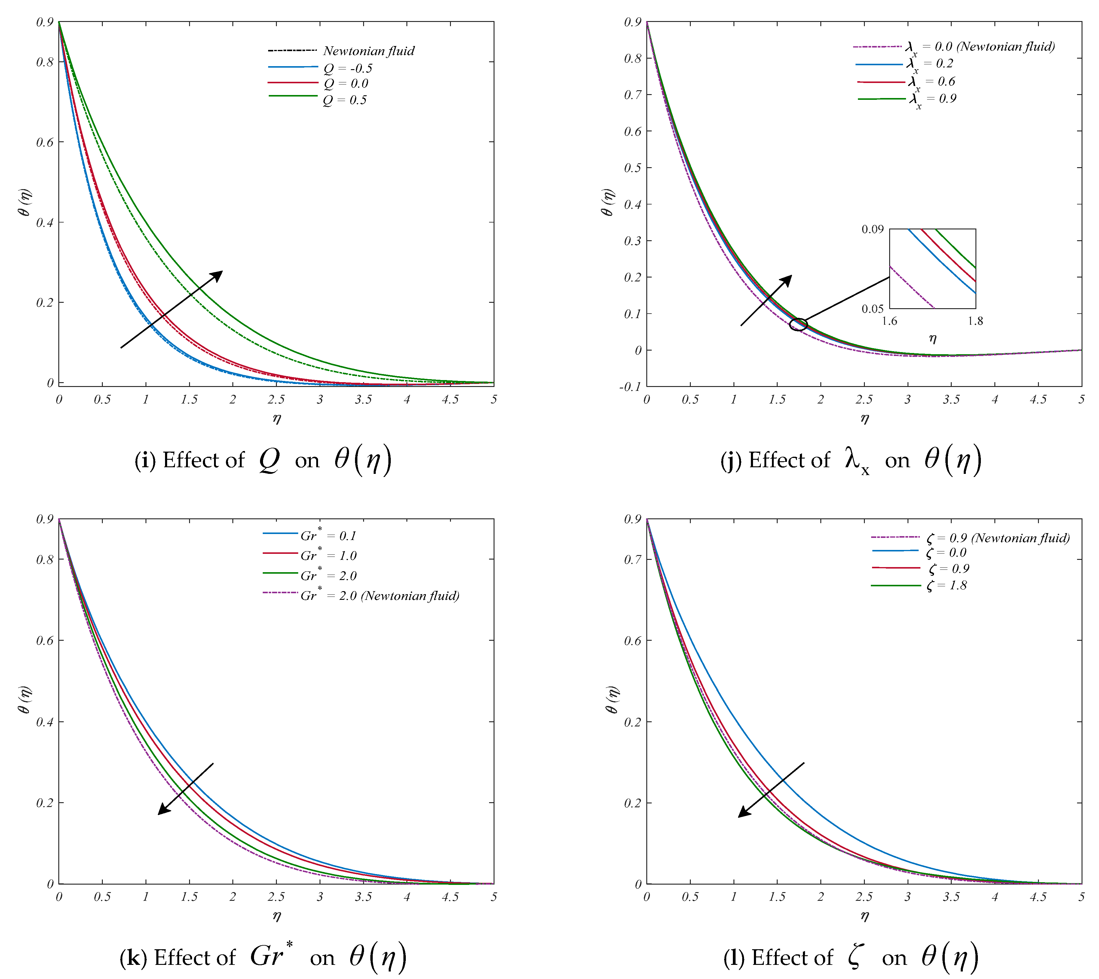 Mathematics 11 02182 g004c Mathematics 11 02182 g004c