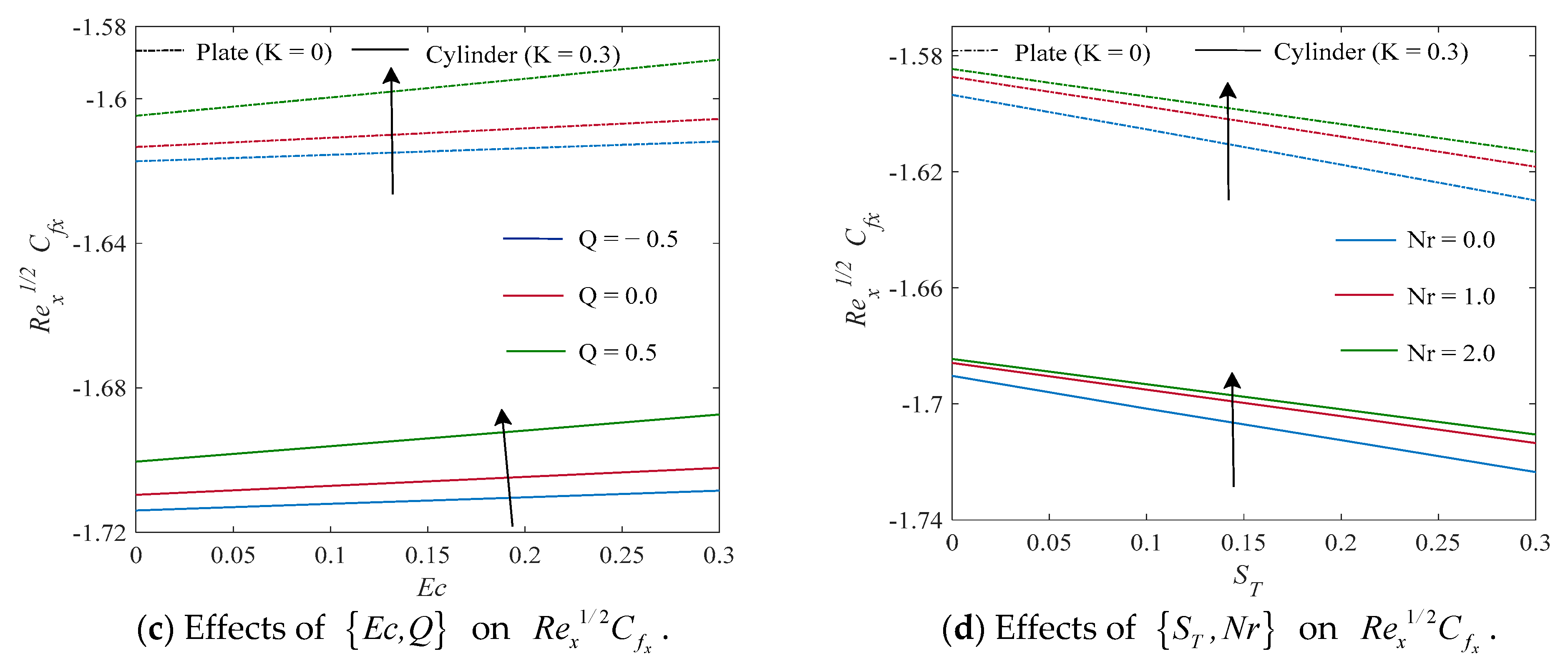 Mathematics 11 02182 g006b Mathematics 11 02182 g006b