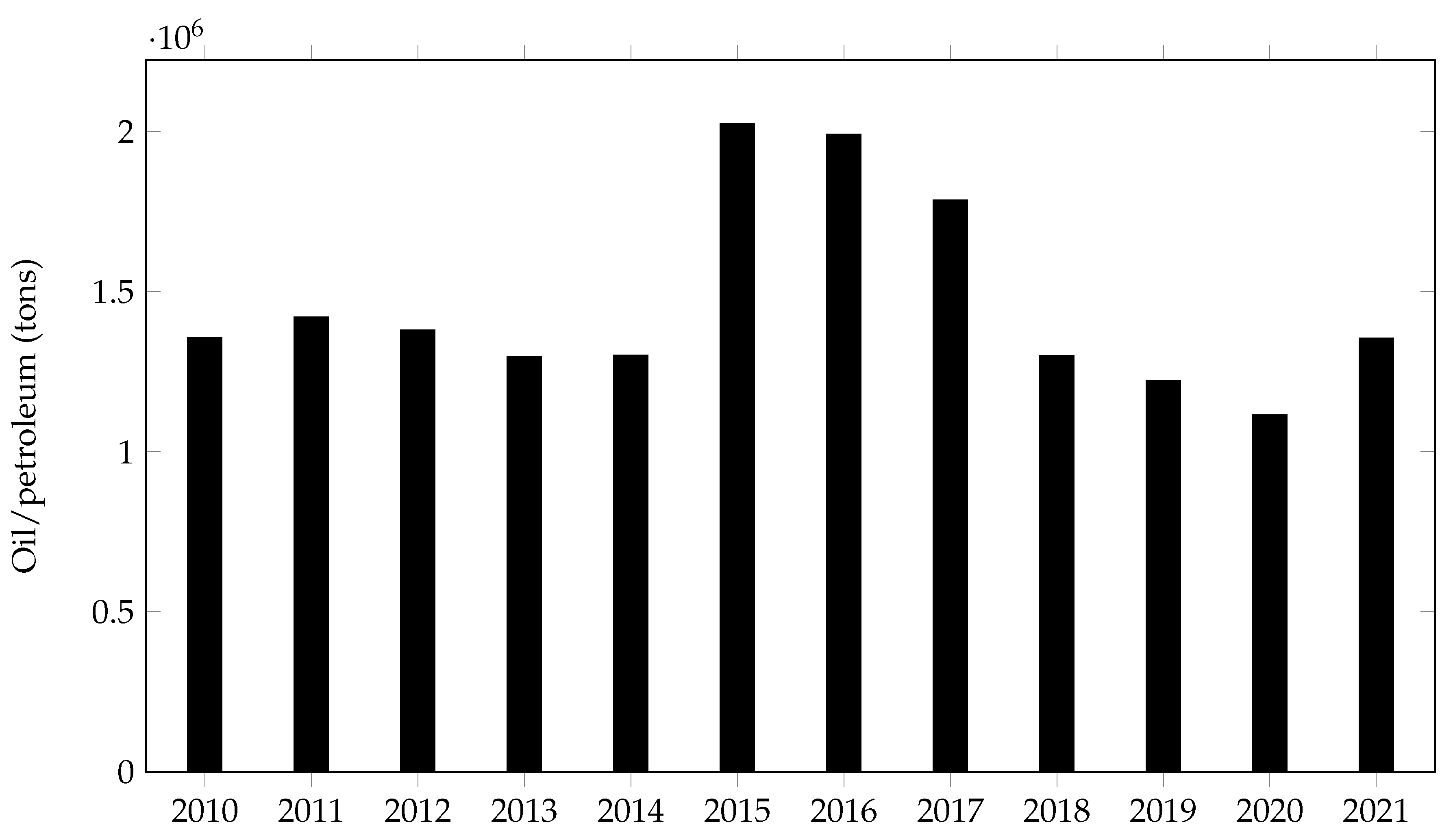 Mathematics 11 02186 g002 Mathematics 11 02186 g002