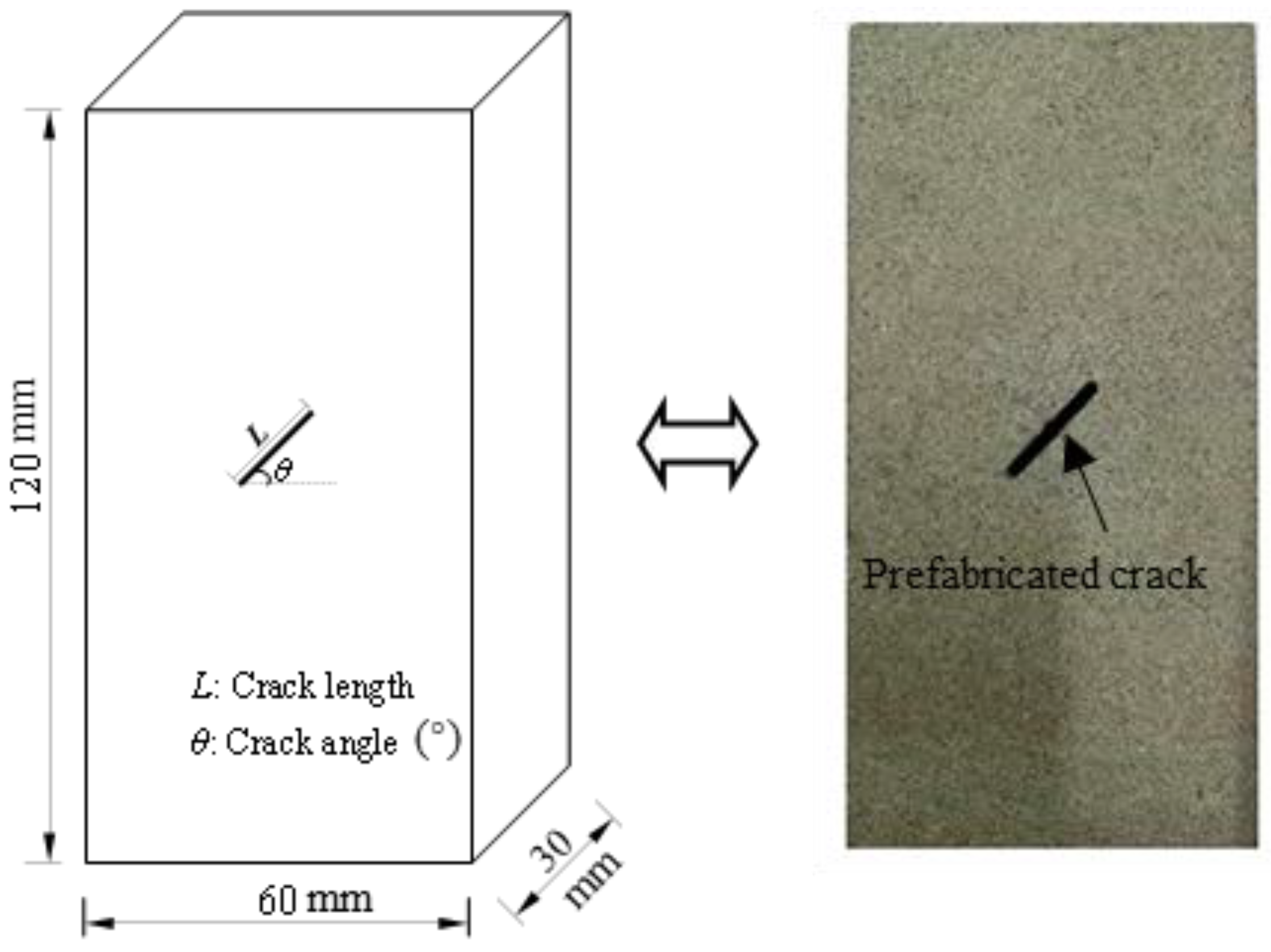 Mathematics 11 02187 g003