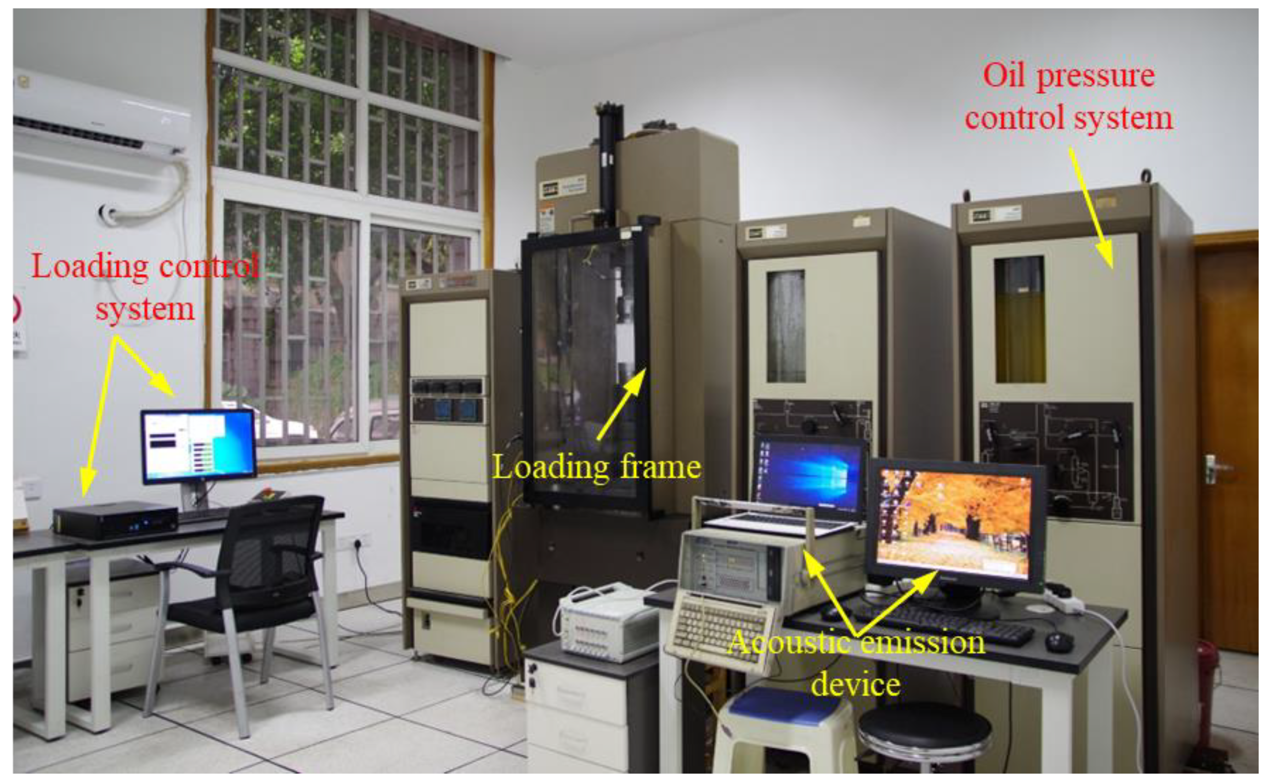 Mathematics 11 02187 g005