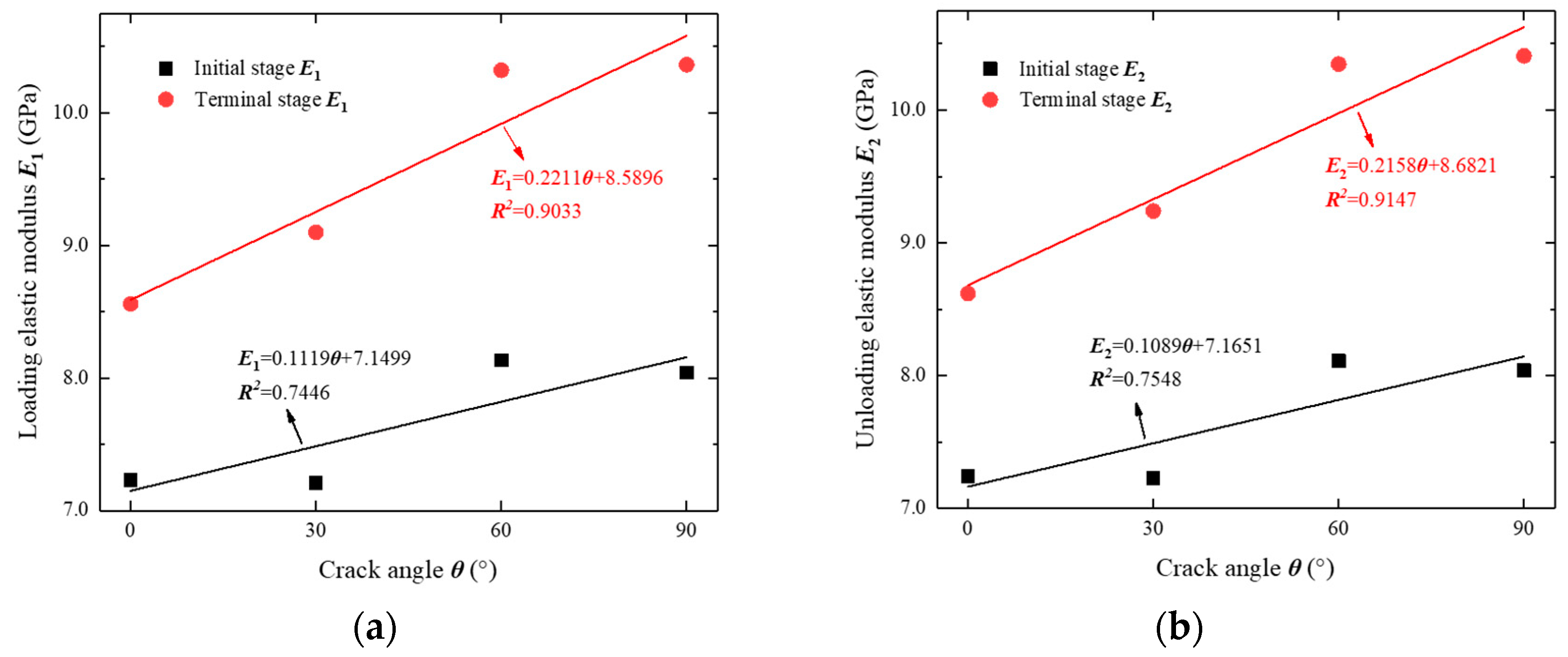 Mathematics 11 02187 g018