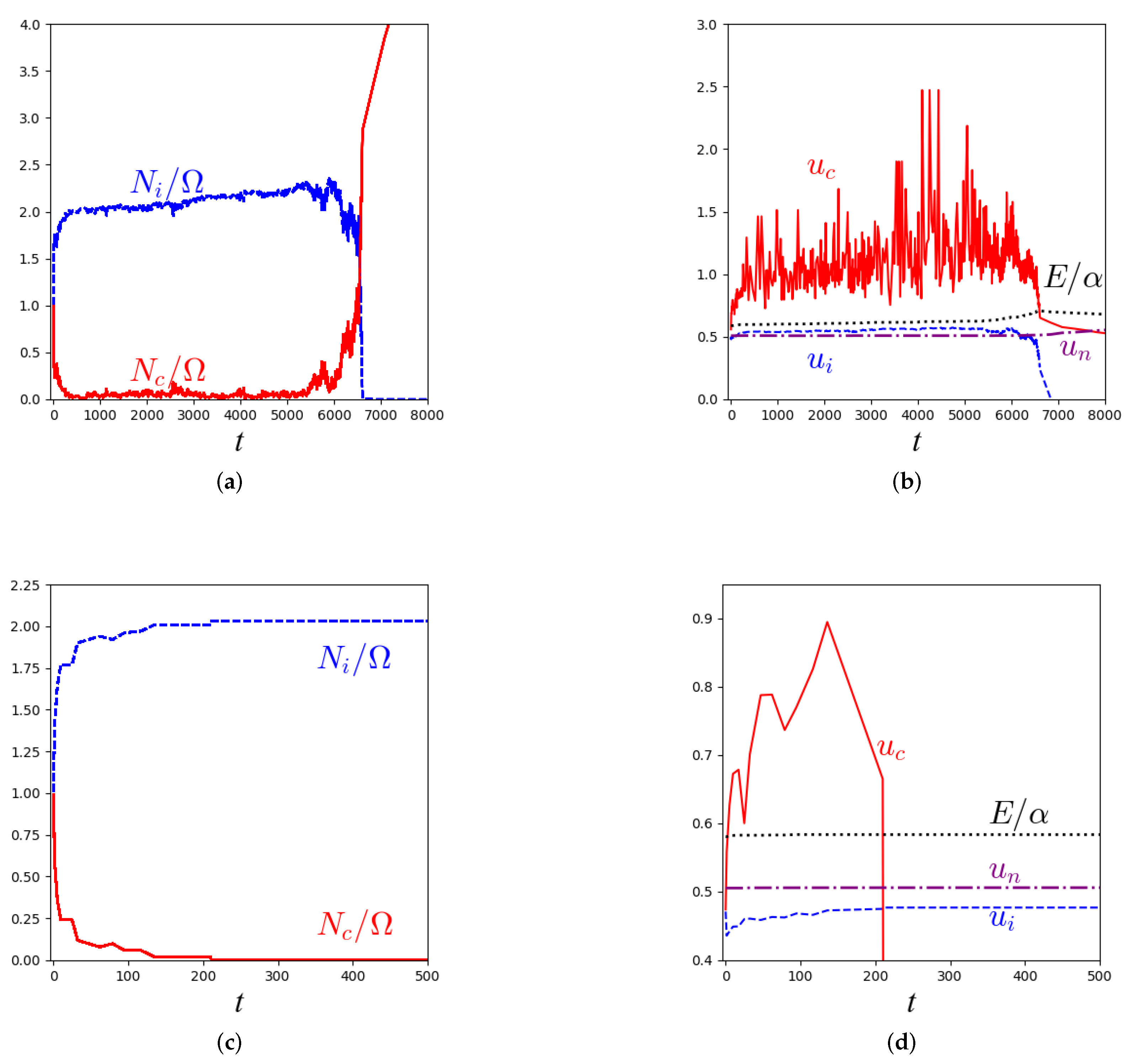 Mathematics 11 02188 g002 Mathematics 11 02188 g002
