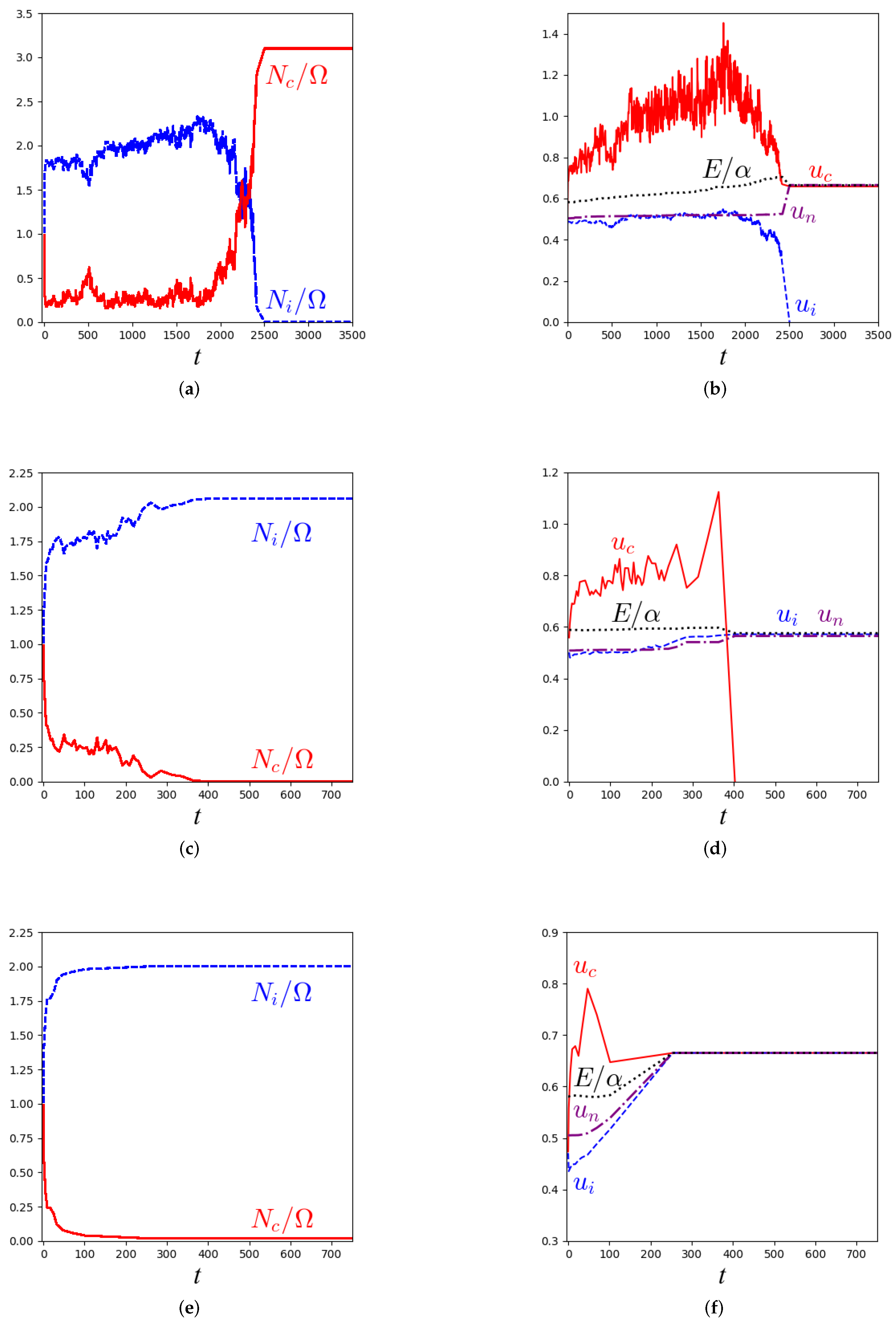Mathematics 11 02188 g003 Mathematics 11 02188 g003