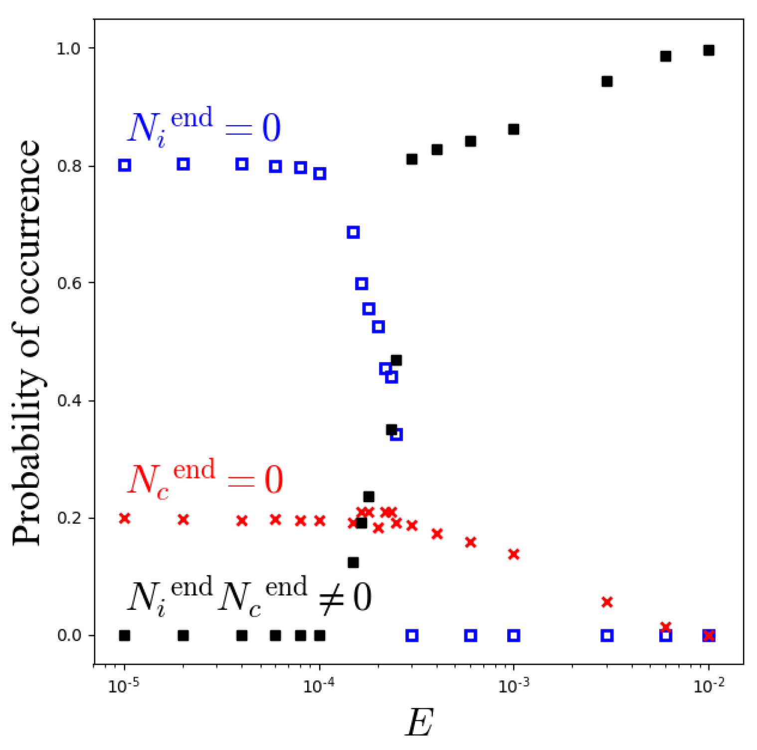 Mathematics 11 02188 g006 Mathematics 11 02188 g006