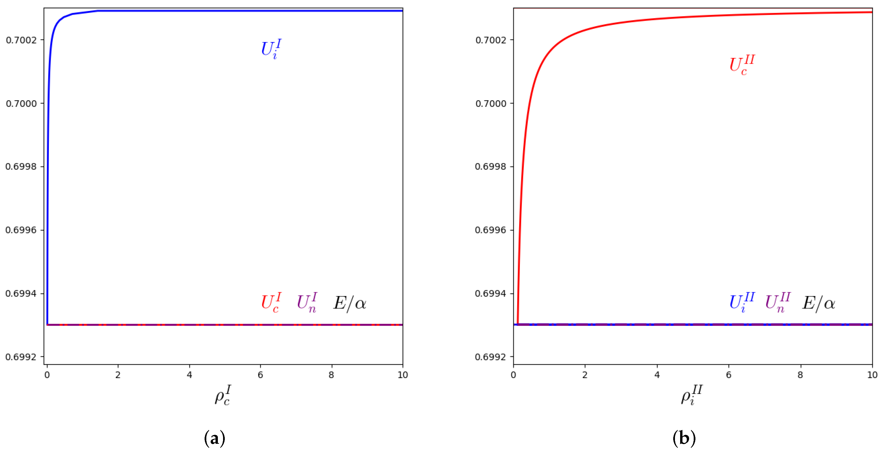 Mathematics 11 02188 g008 Mathematics 11 02188 g008