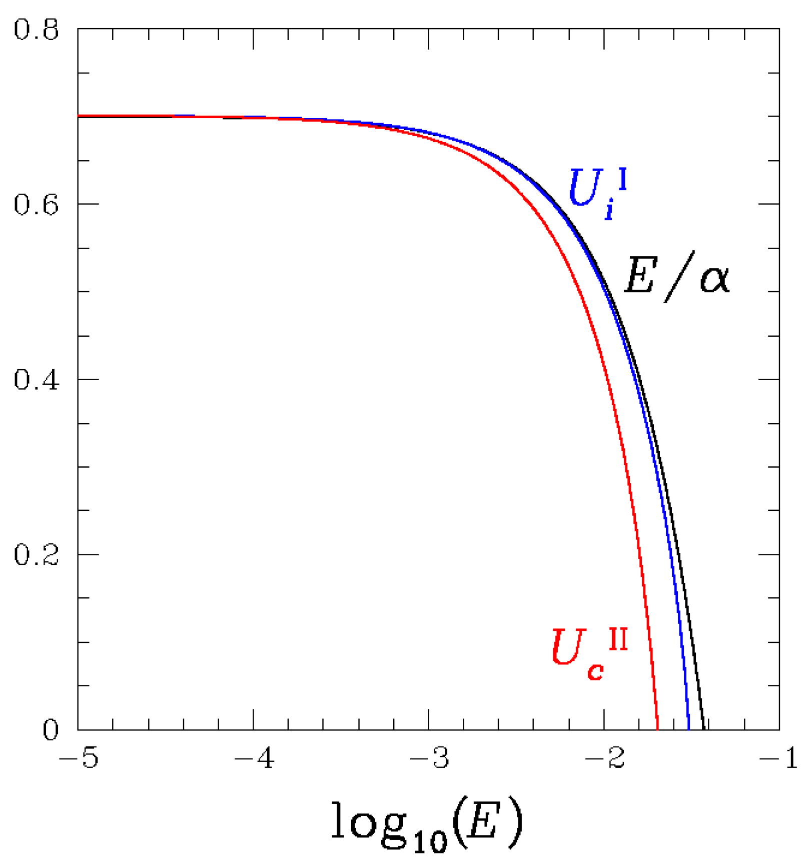 Mathematics 11 02188 g009 Mathematics 11 02188 g009