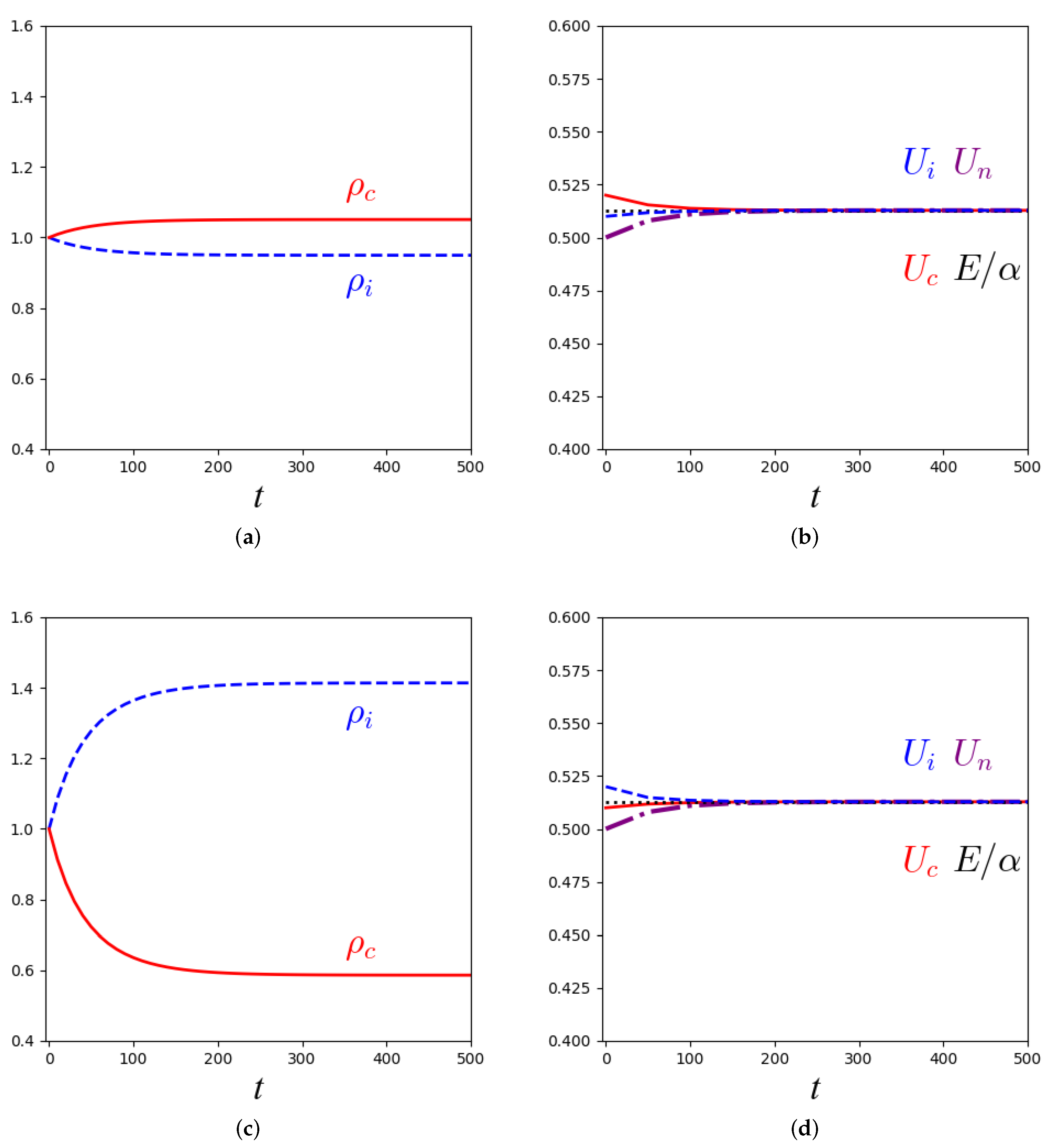 Mathematics 11 02188 g011 Mathematics 11 02188 g011