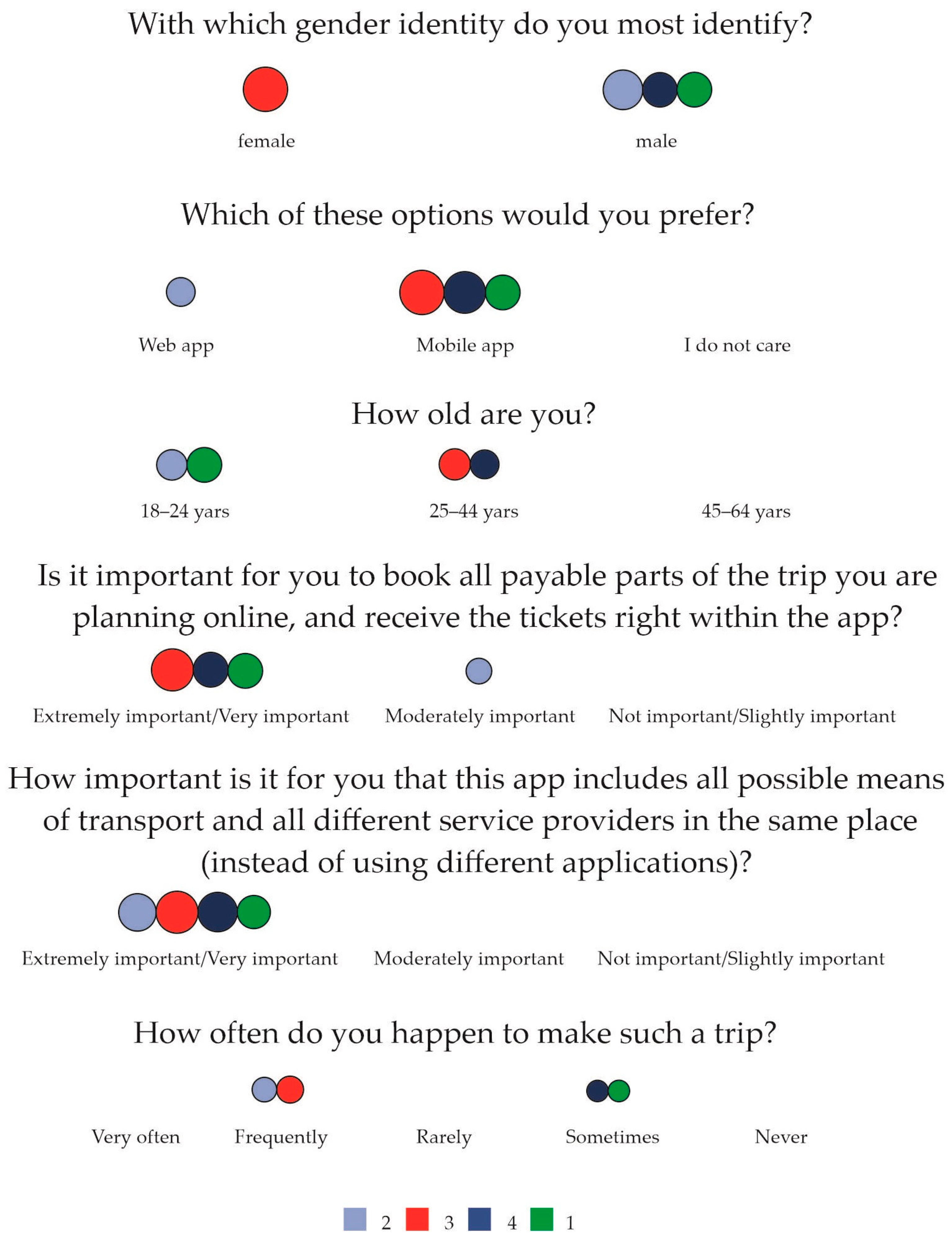 Mathematics 11 02192 g003