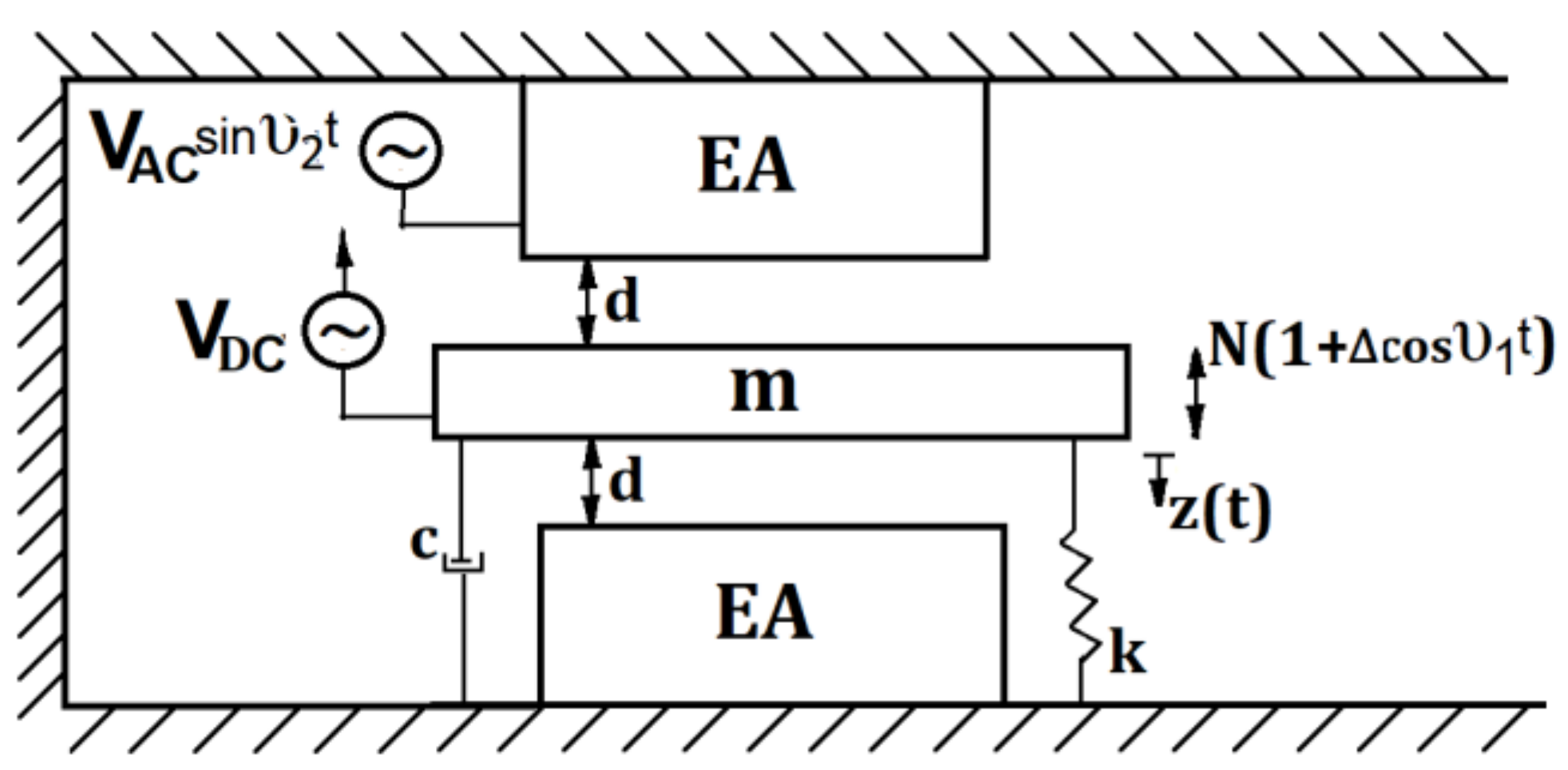 Mathematics 11 02194 g001