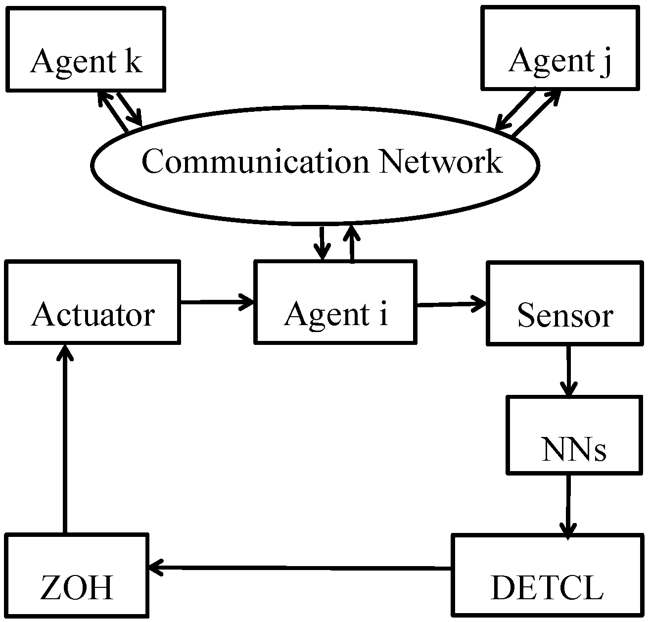 Mathematics 11 02196 g002