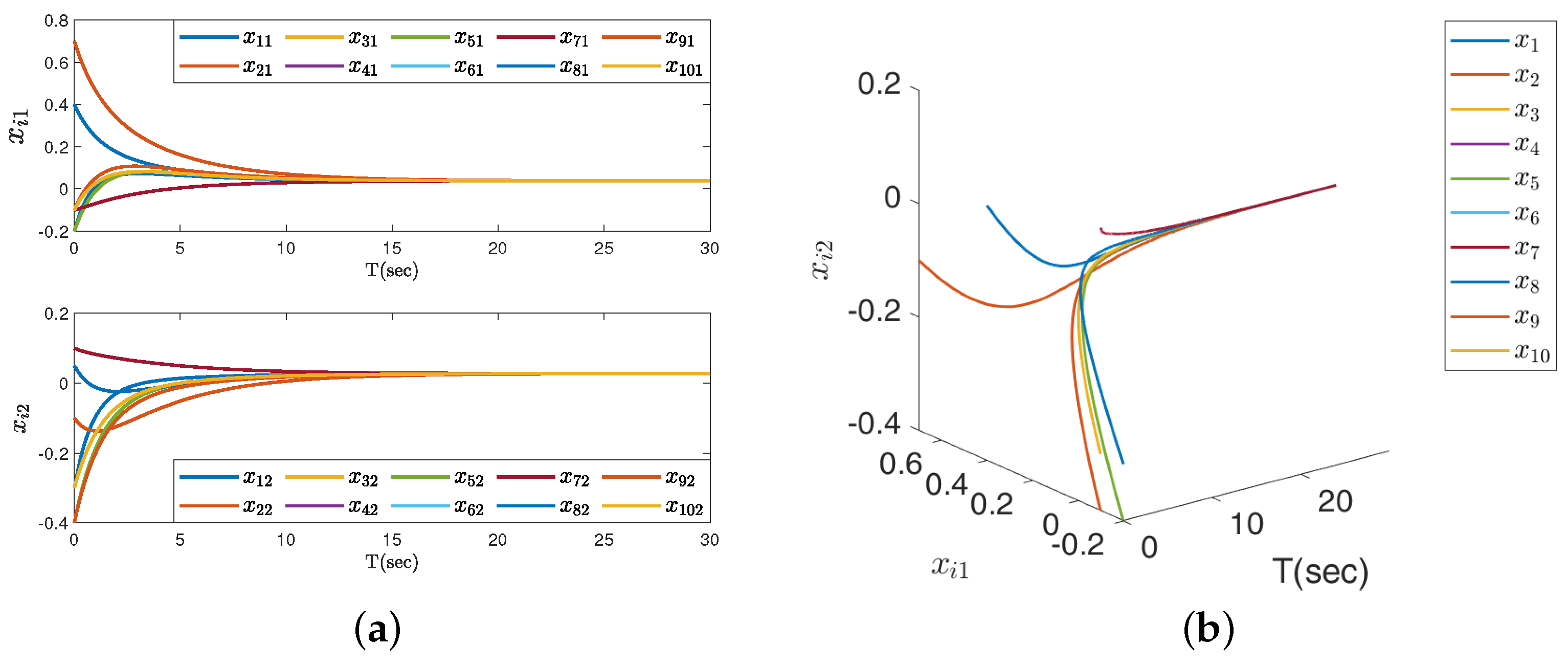 Mathematics 11 02196 g004